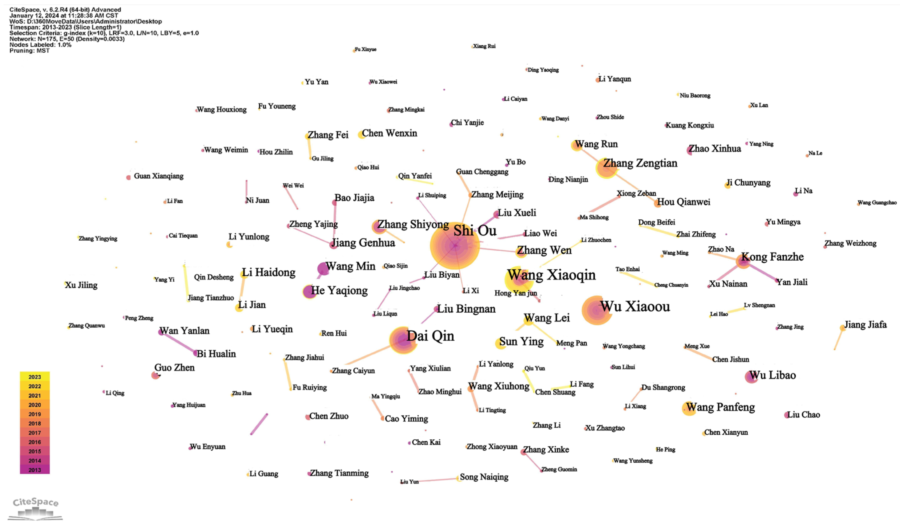 Sustainability 16 09731 g005