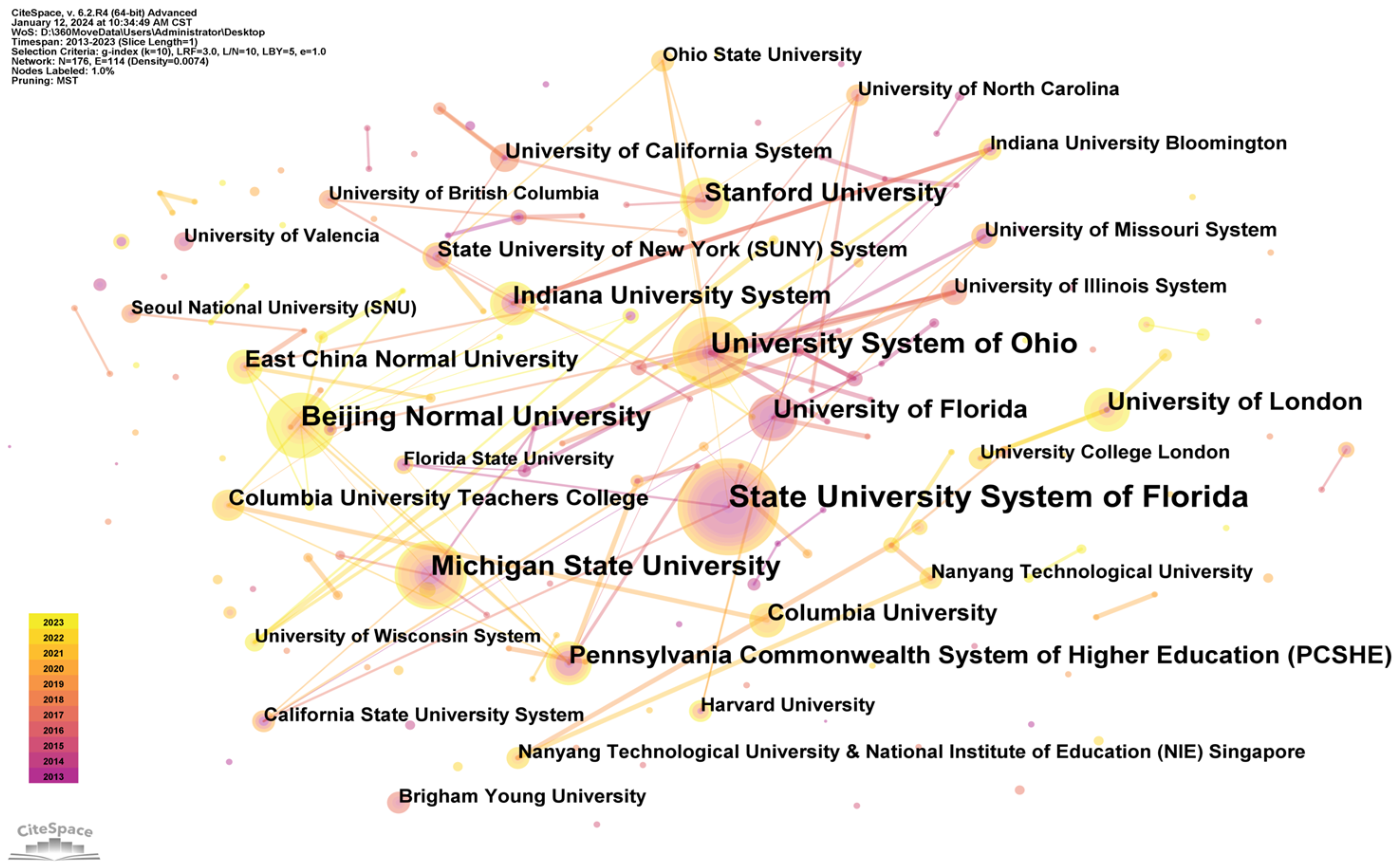 Sustainability 16 09731 g006