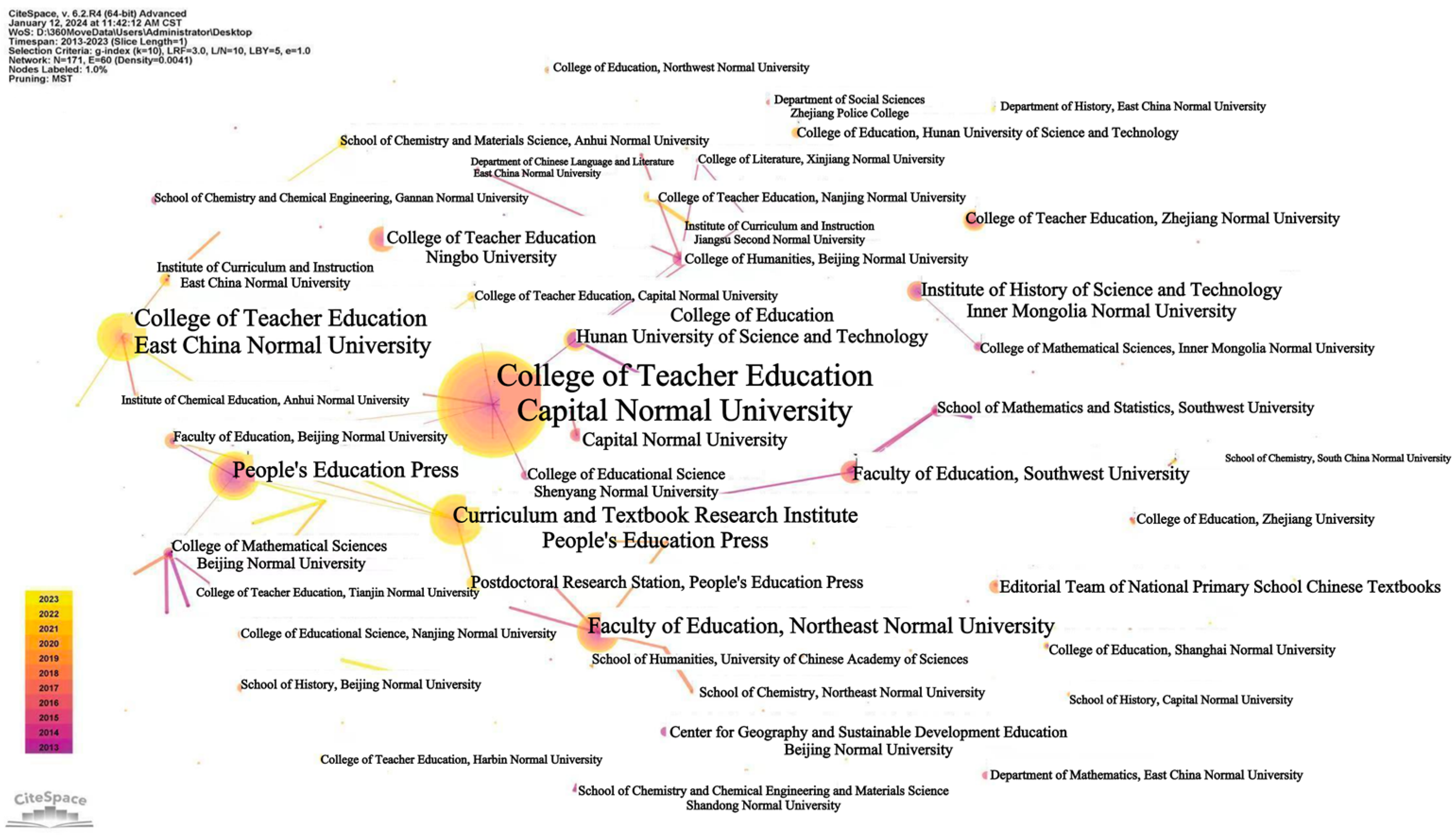 Sustainability 16 09731 g007