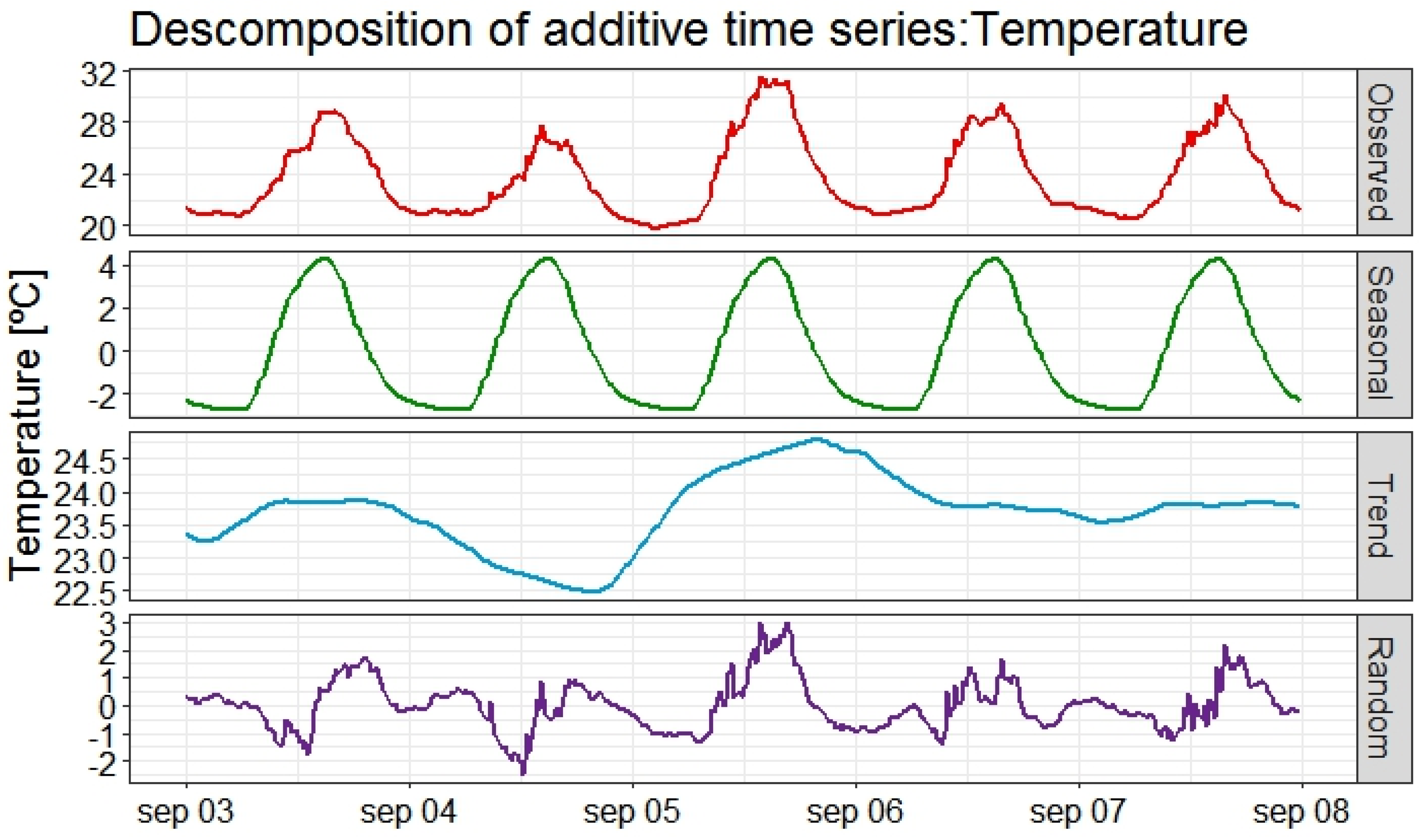 Sustainability 16 09770 g002