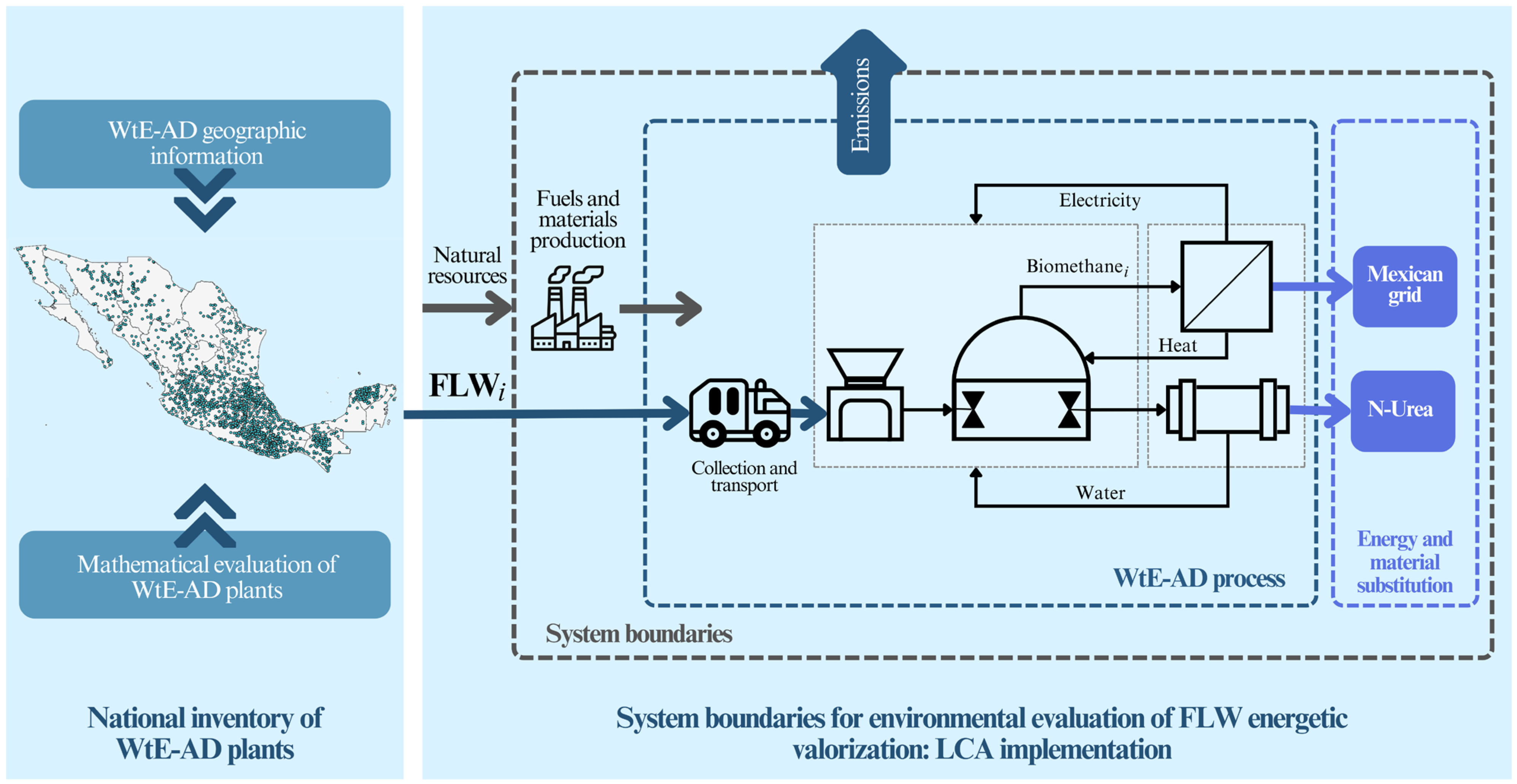 Sustainability 16 09774 g001