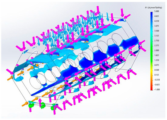 Sustainability 16 09775 g014
