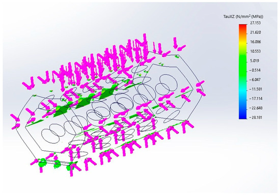 Sustainability 16 09775 g015