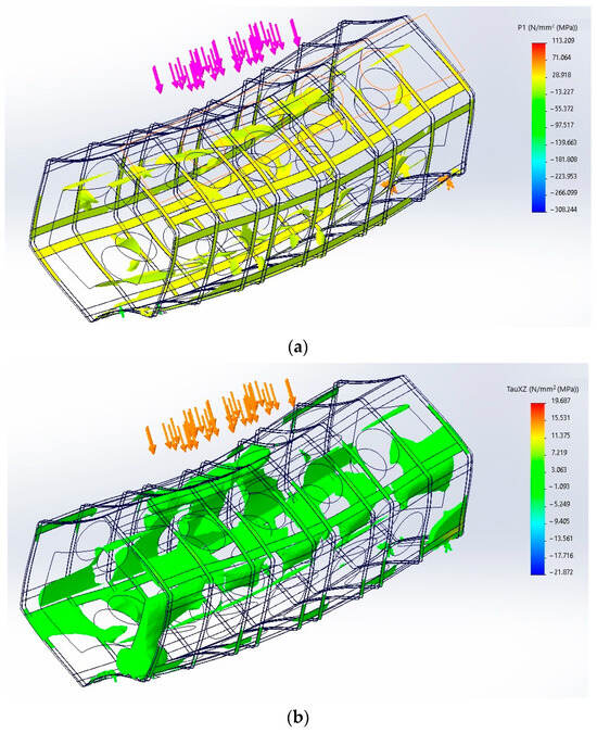 Sustainability 16 09775 g017