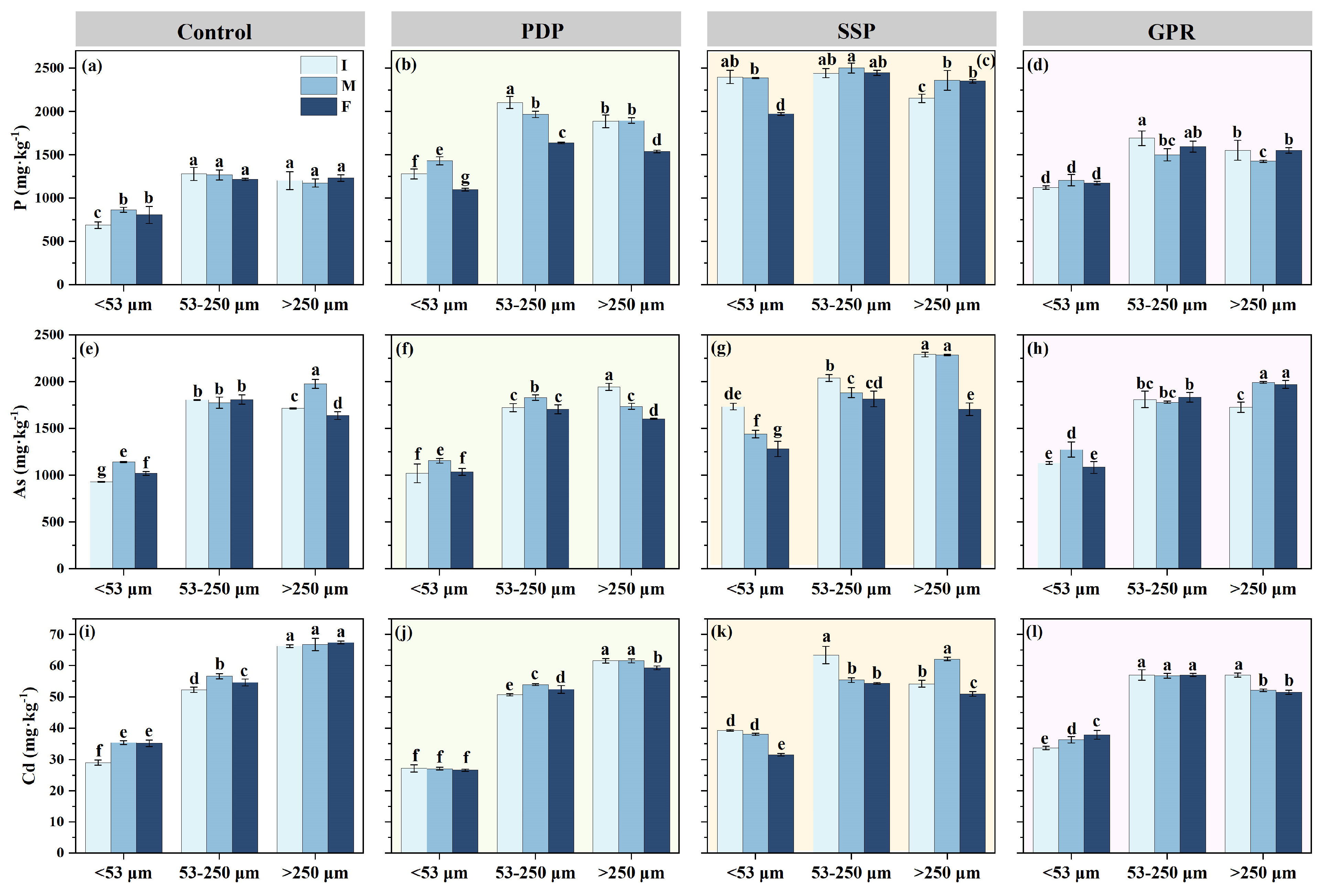 Sustainability 16 09783 g004