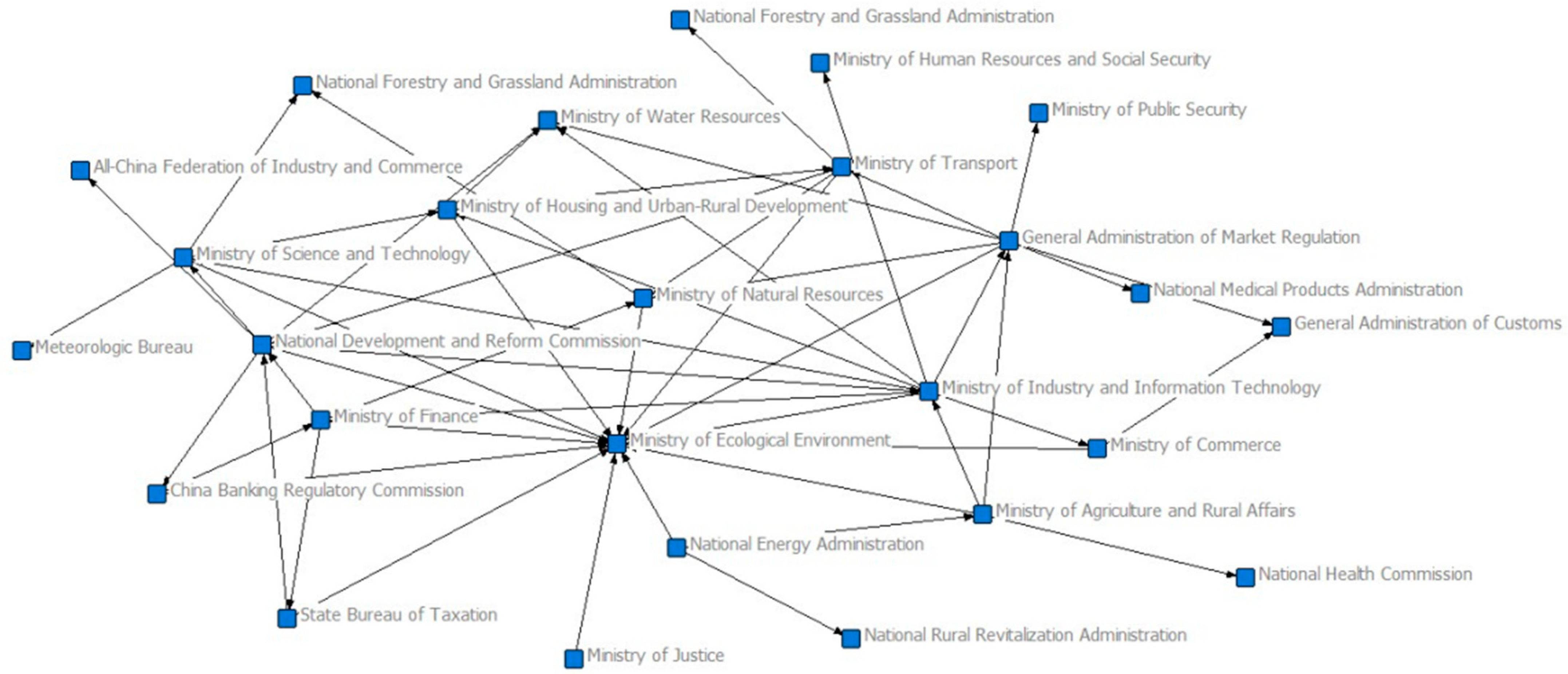 Sustainability 16 09787 g001