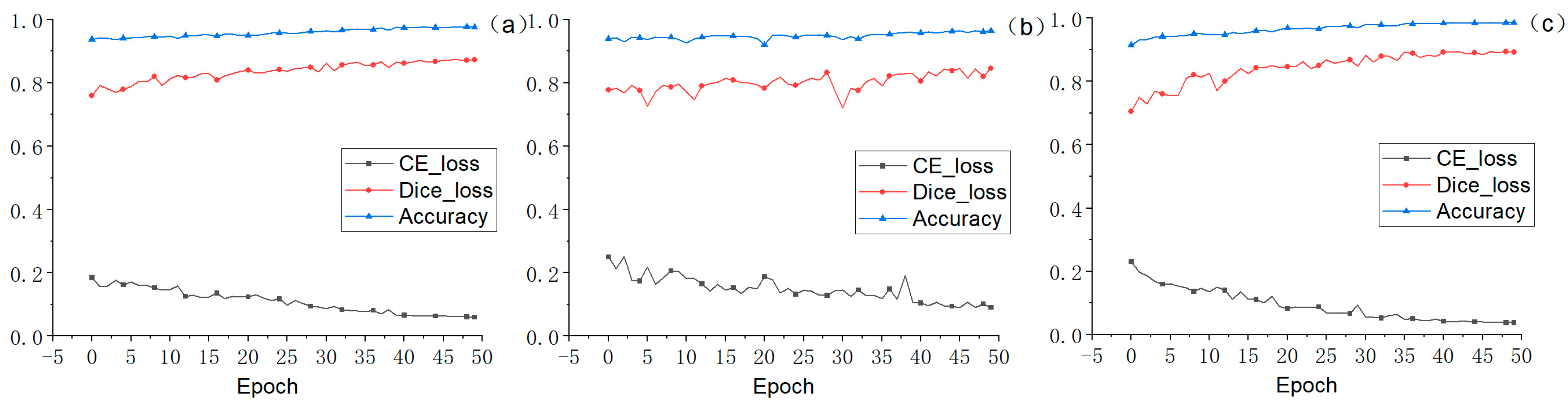 Sustainability 16 09791 g004