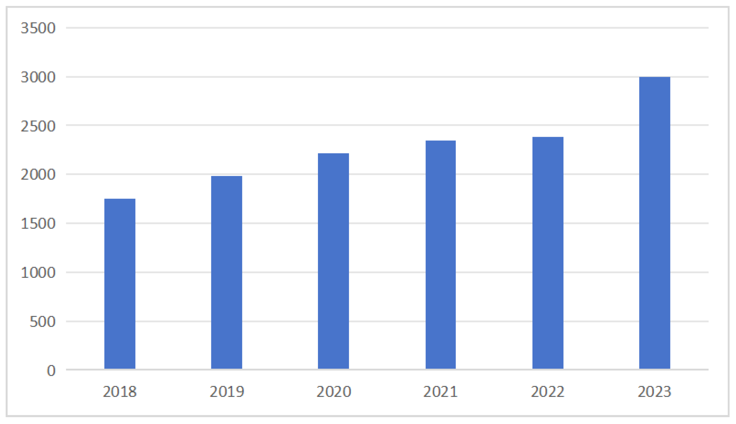 Sustainability 16 09796 g001 Sustainability 16 09796 g001