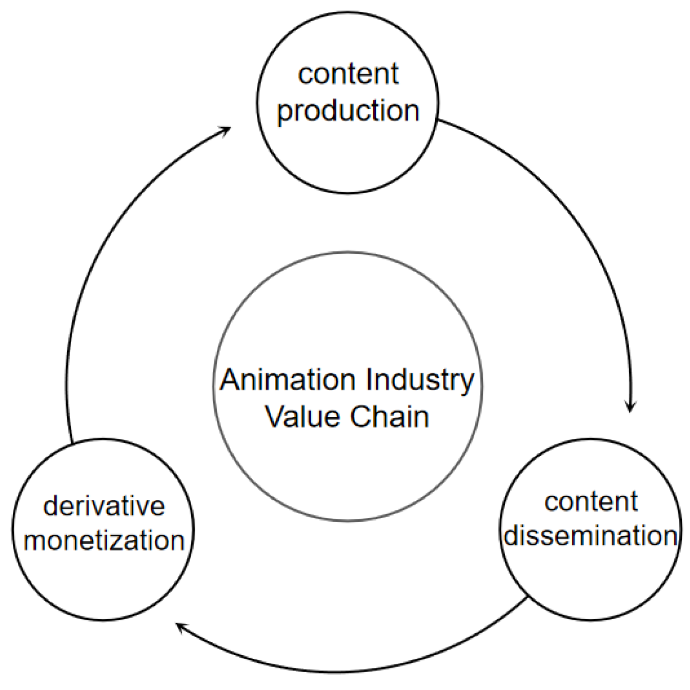 Sustainability 16 09796 g002 Sustainability 16 09796 g002