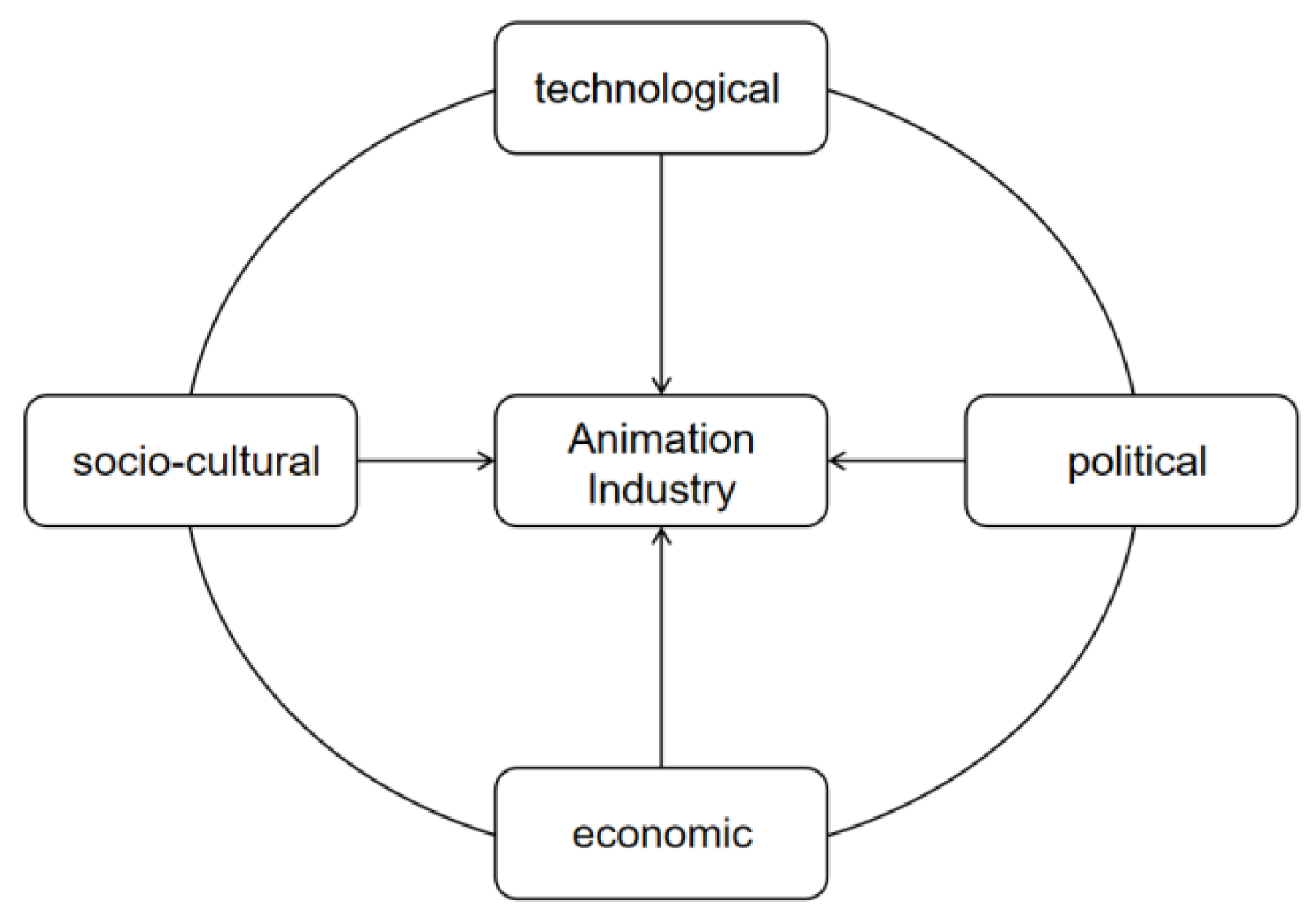 Sustainability 16 09796 g006 Sustainability 16 09796 g006