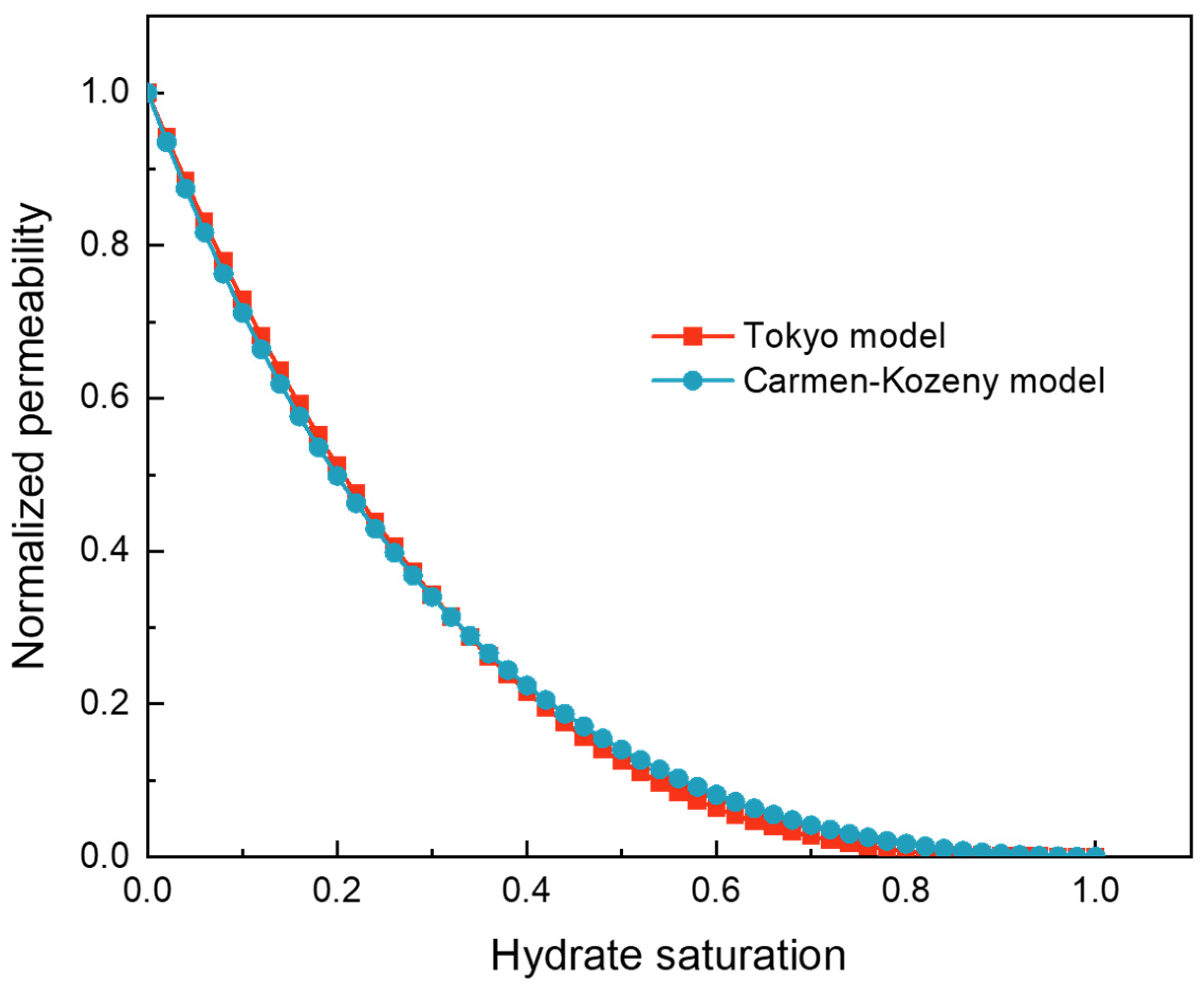 Sustainability 16 09803 g003