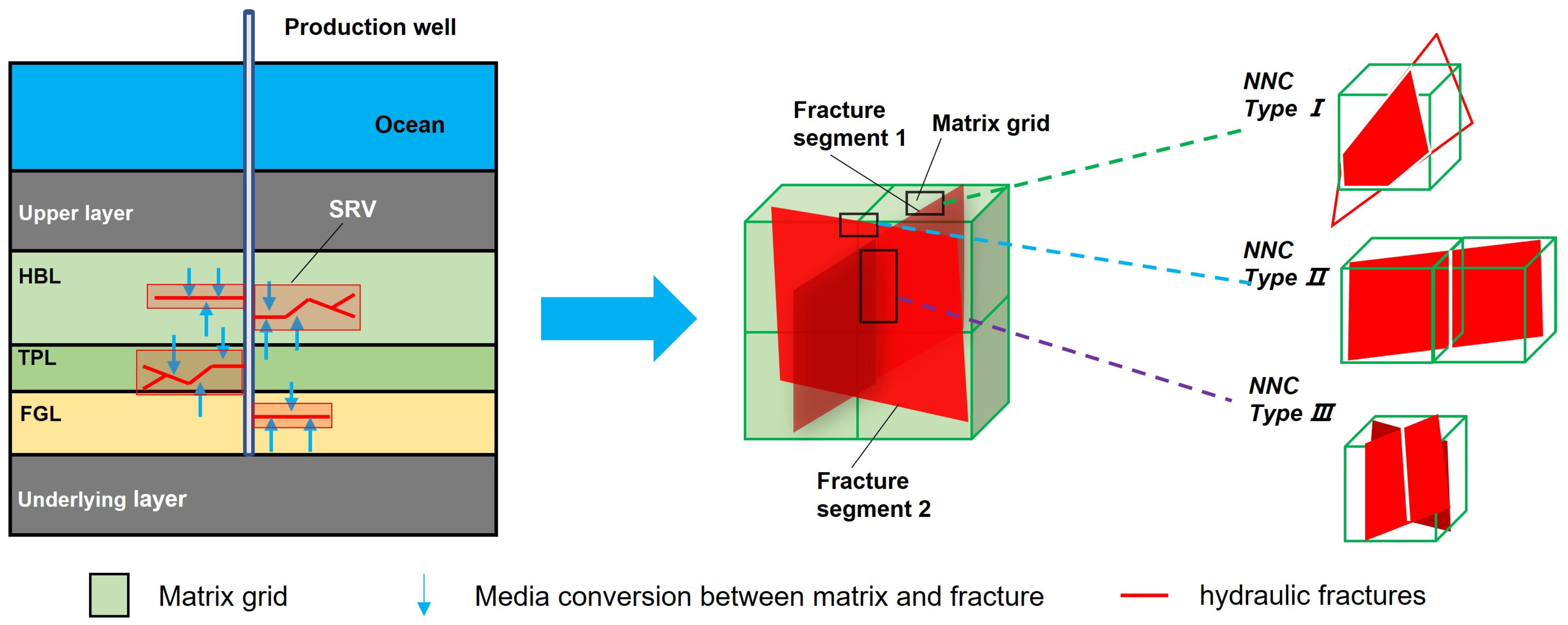 Sustainability 16 09803 g004