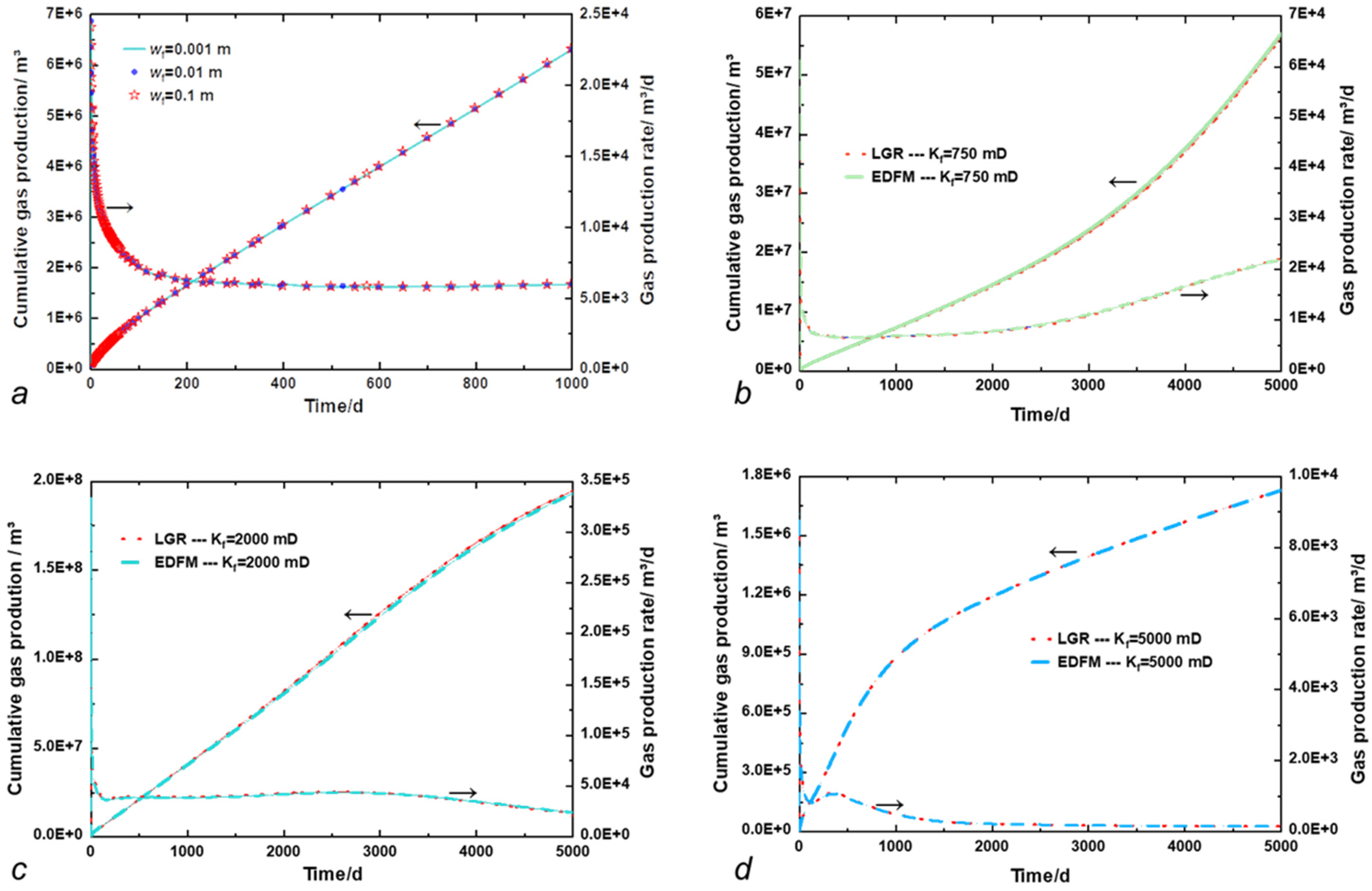 Sustainability 16 09803 g007