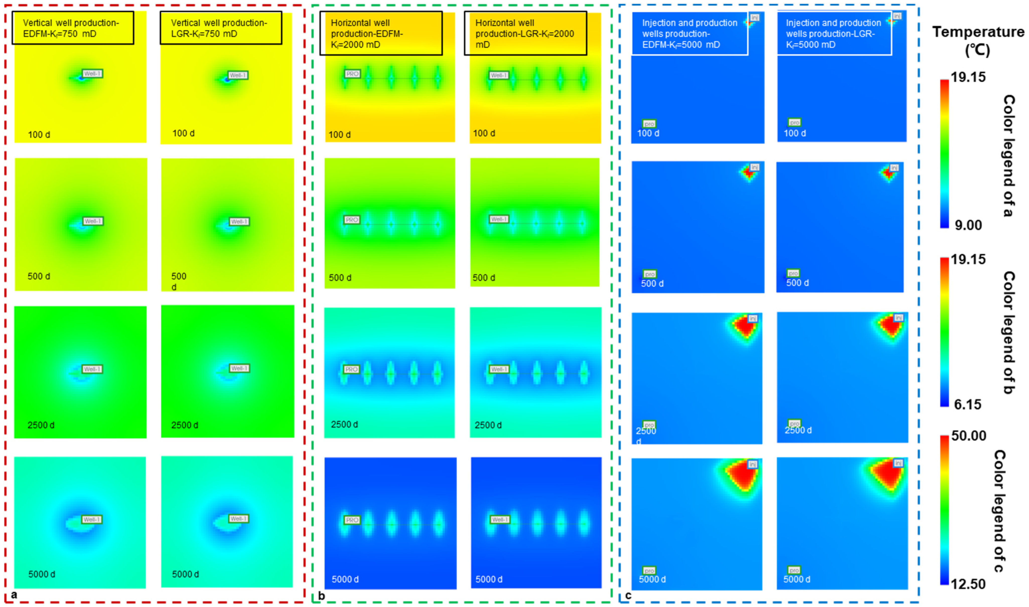 Sustainability 16 09803 g009