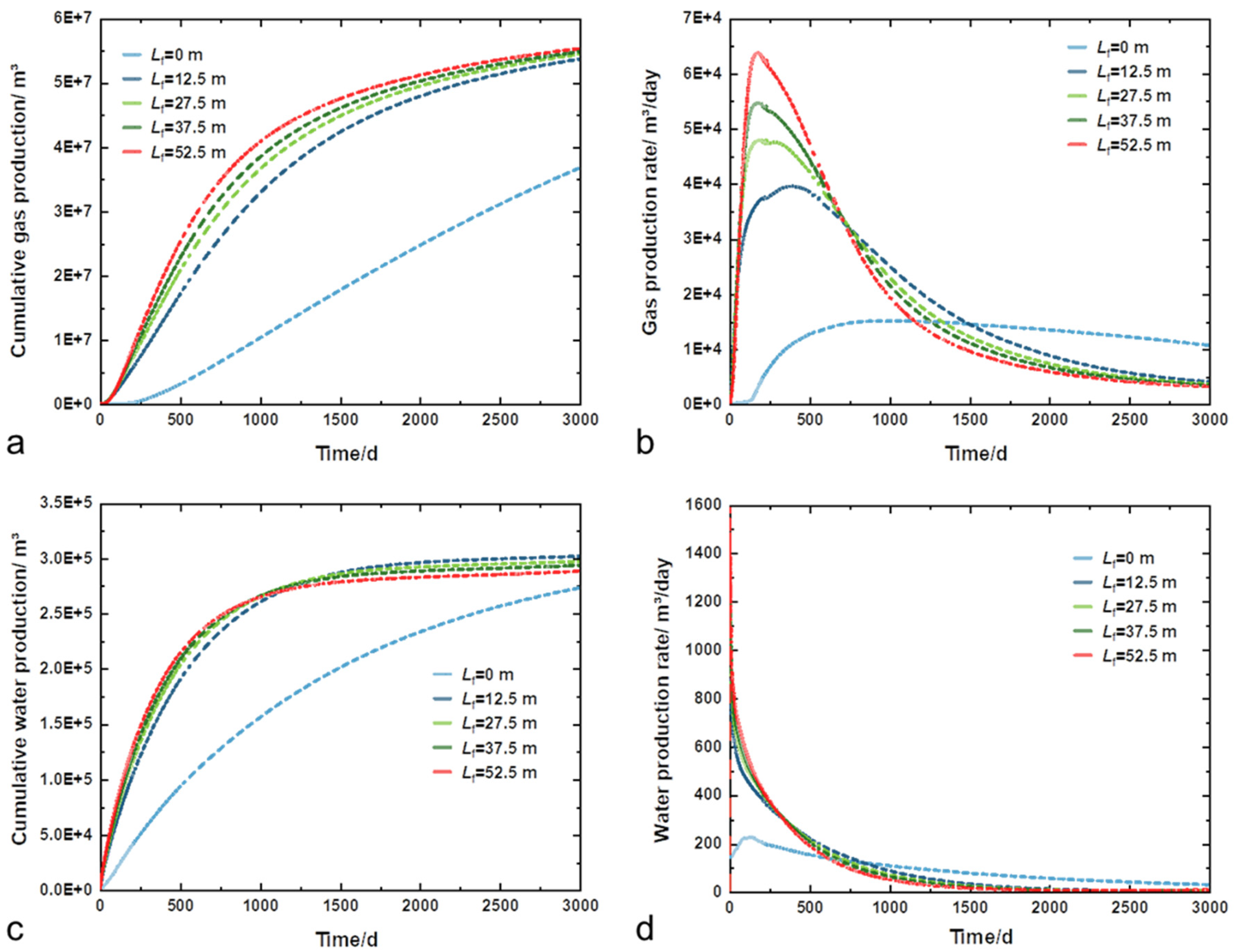 Sustainability 16 09803 g020