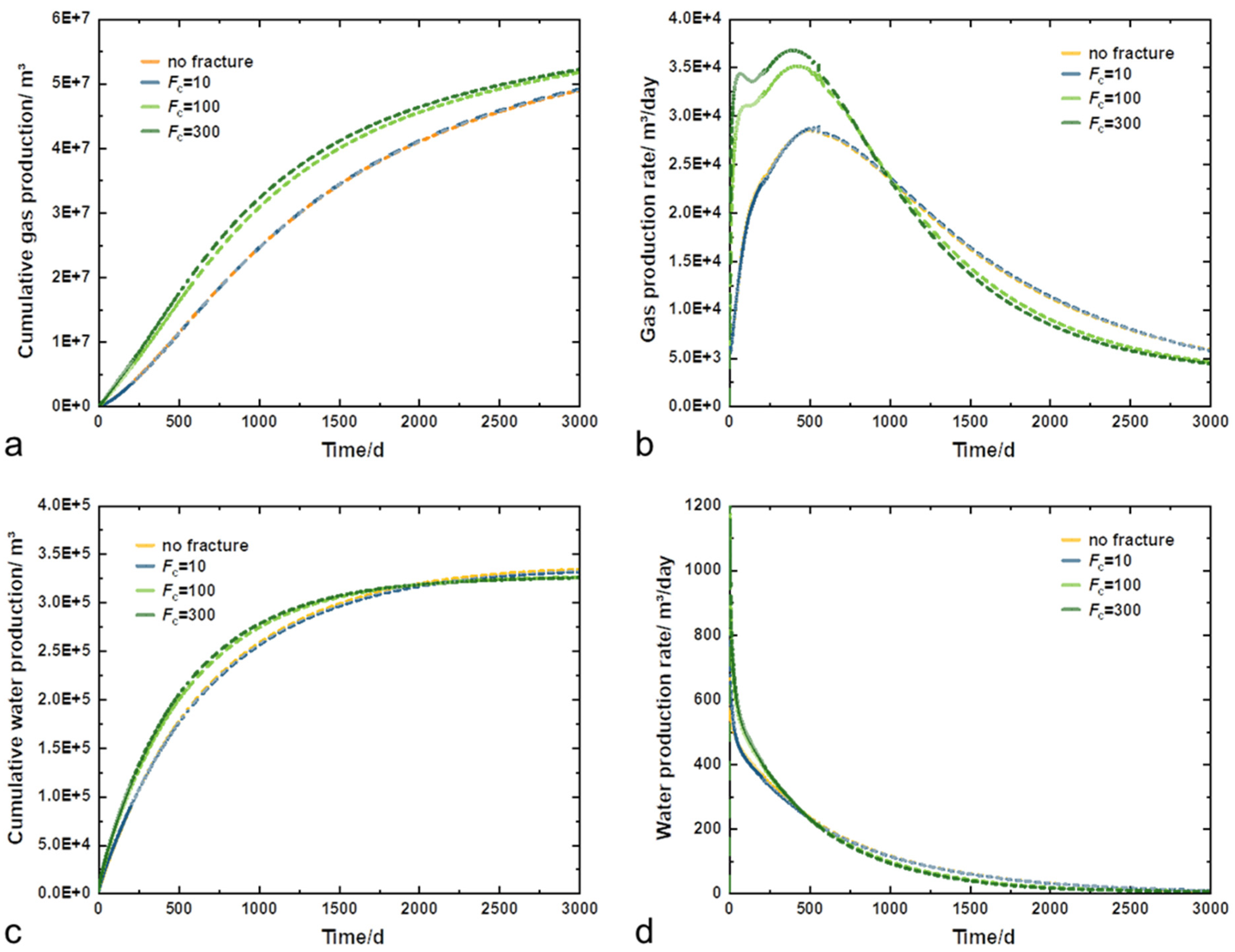 Sustainability 16 09803 g022