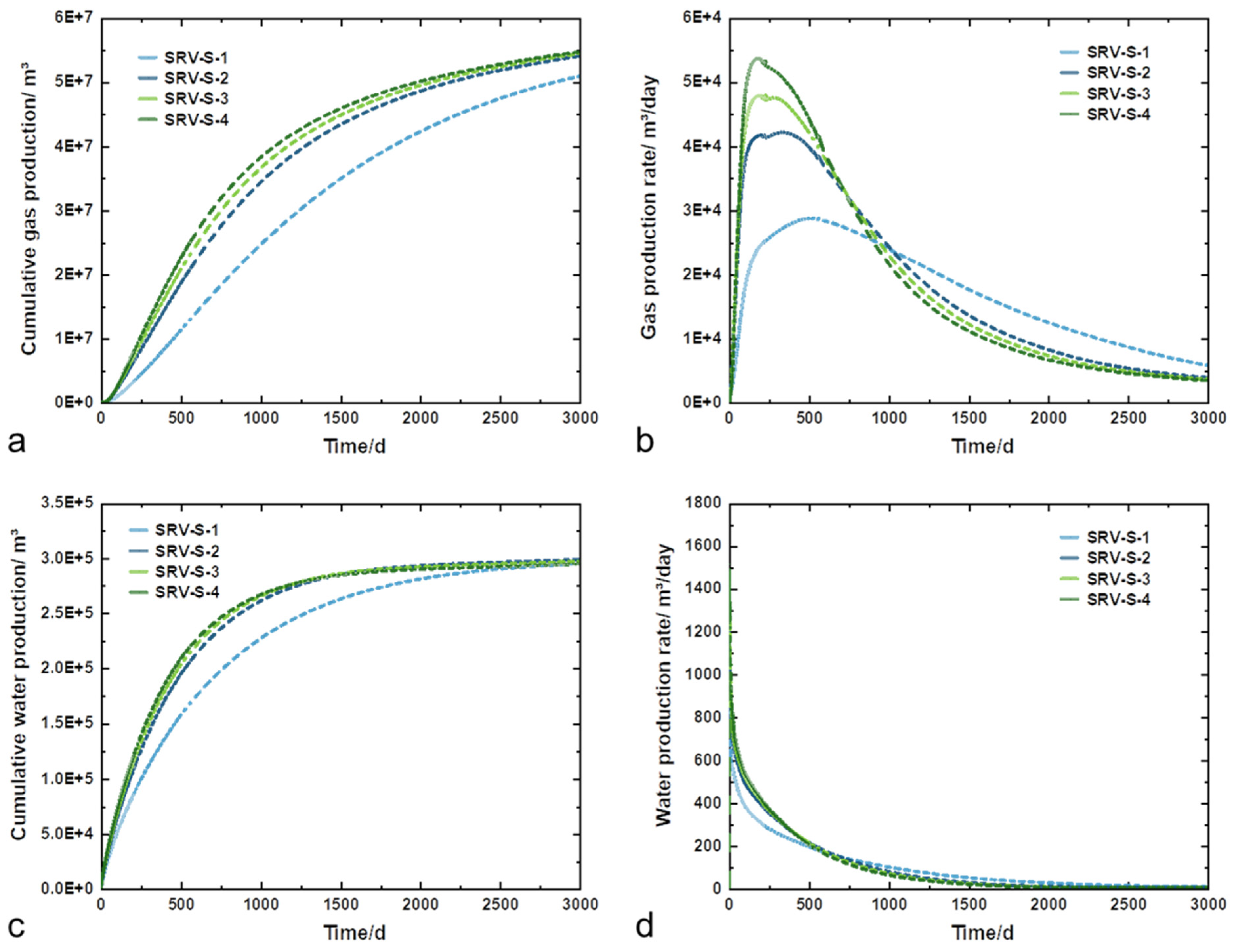 Sustainability 16 09803 g025