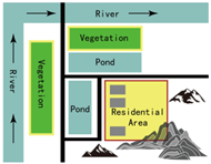 Sustainability 16 09807 i028