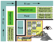 Sustainability 16 09807 i034