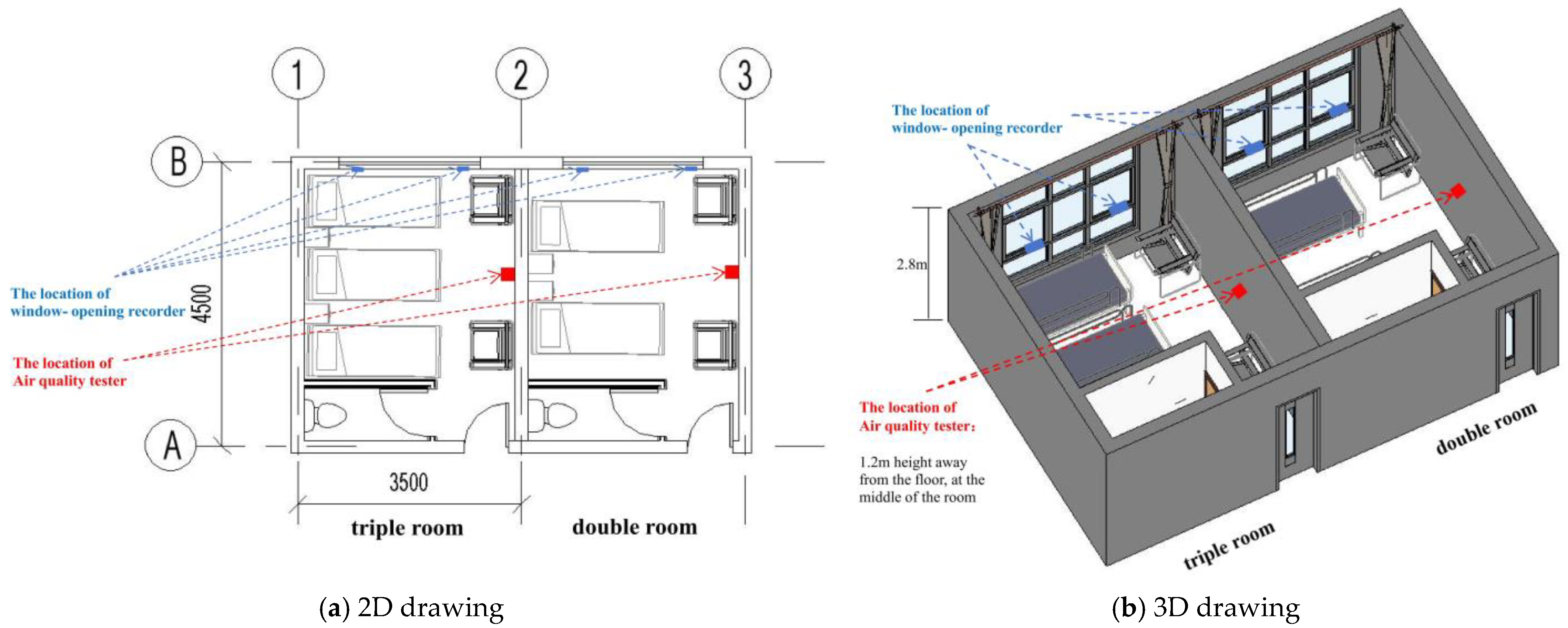 Sustainability 16 09808 g005