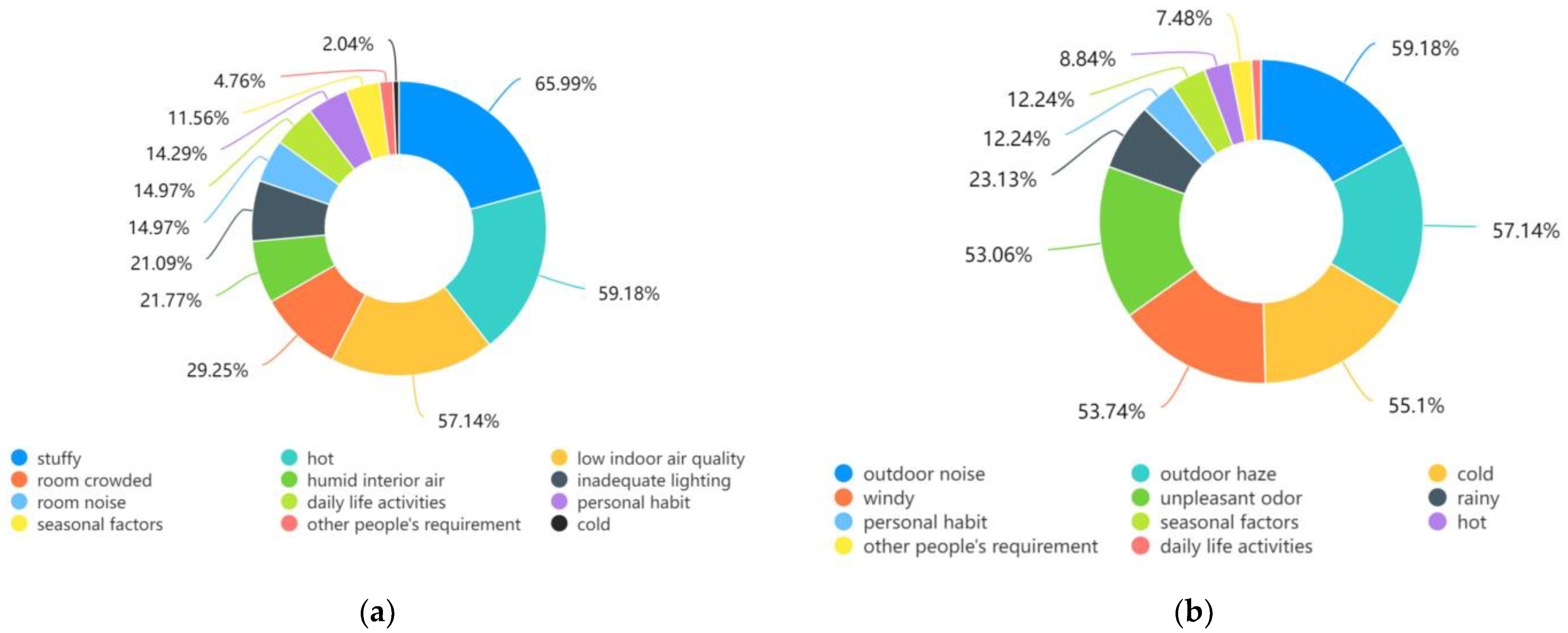 Sustainability 16 09808 g009