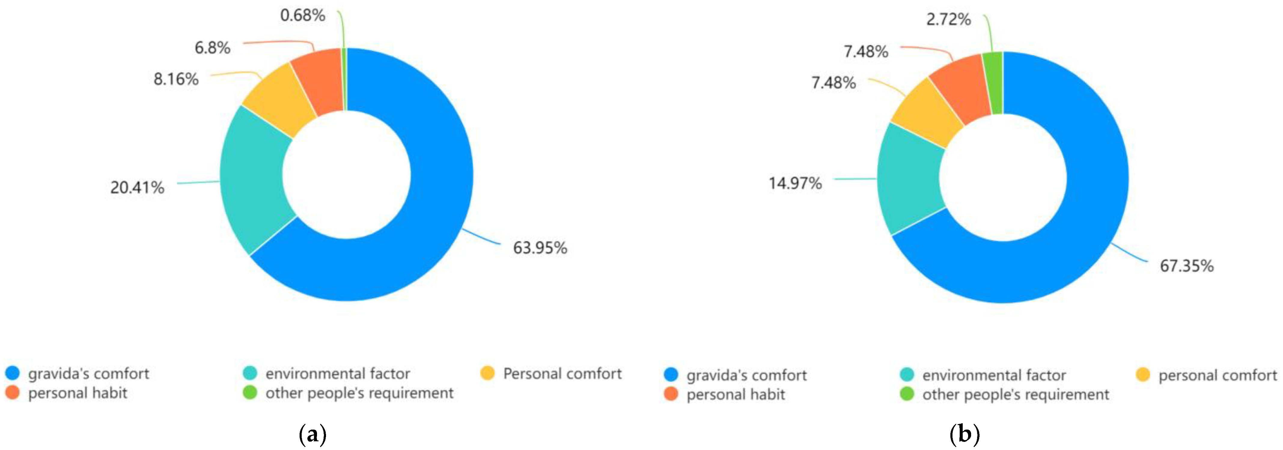 Sustainability 16 09808 g011