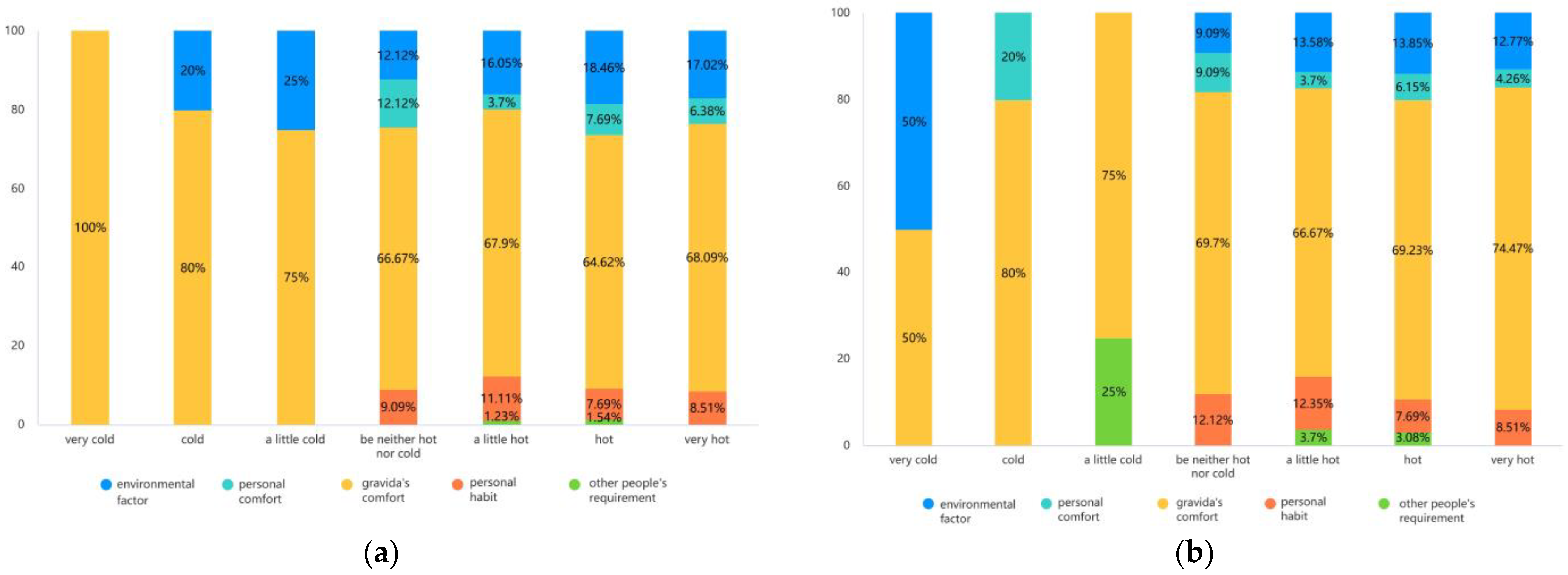 Sustainability 16 09808 g012