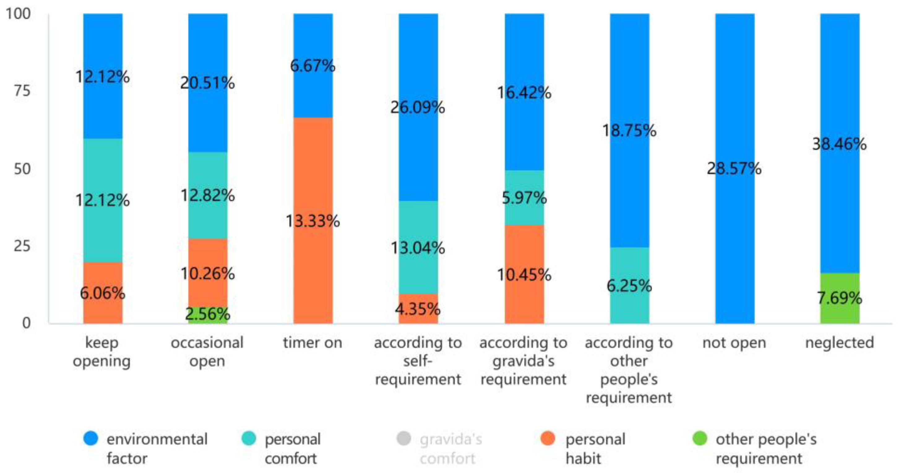 Sustainability 16 09808 g013