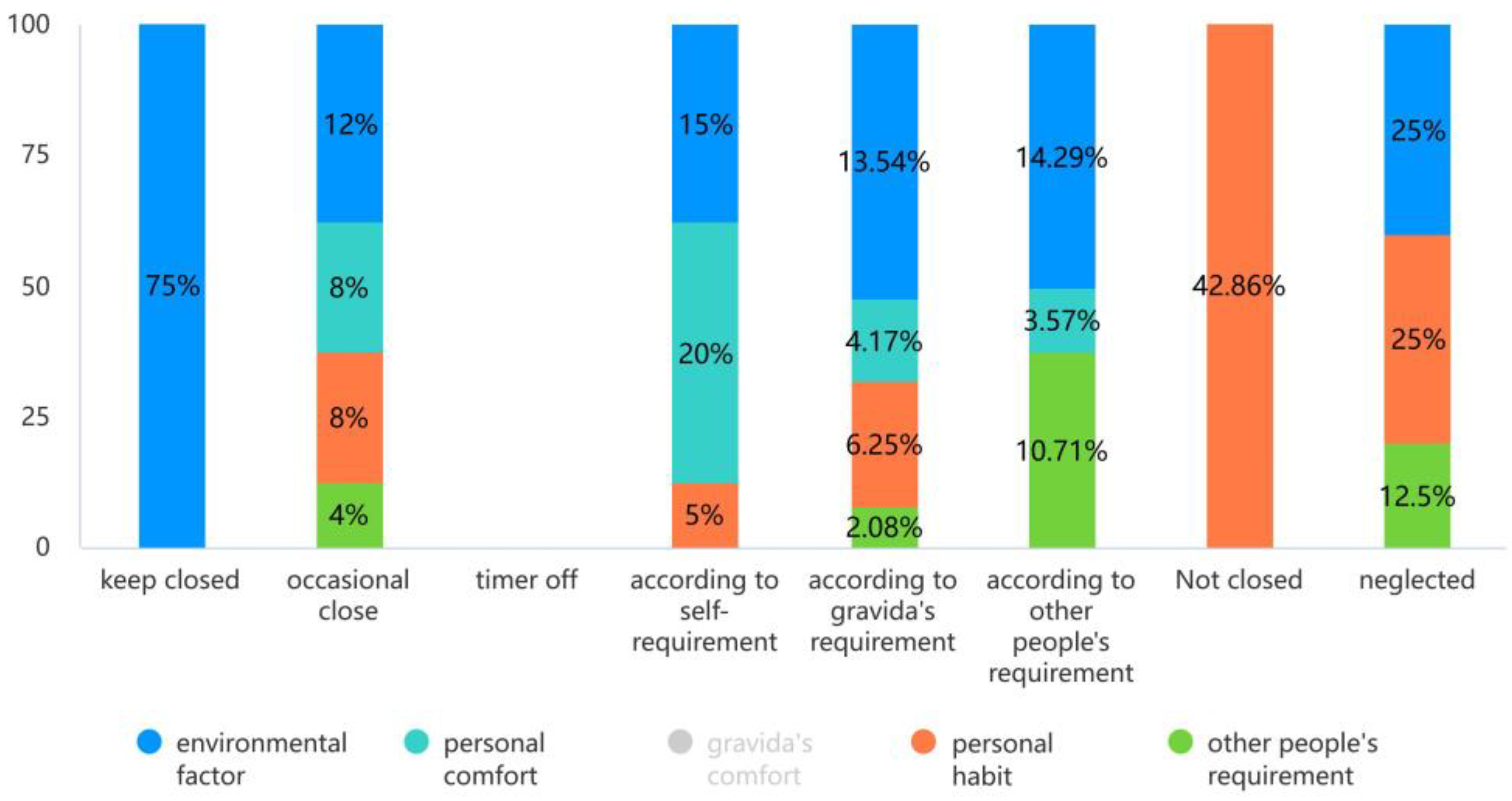 Sustainability 16 09808 g014