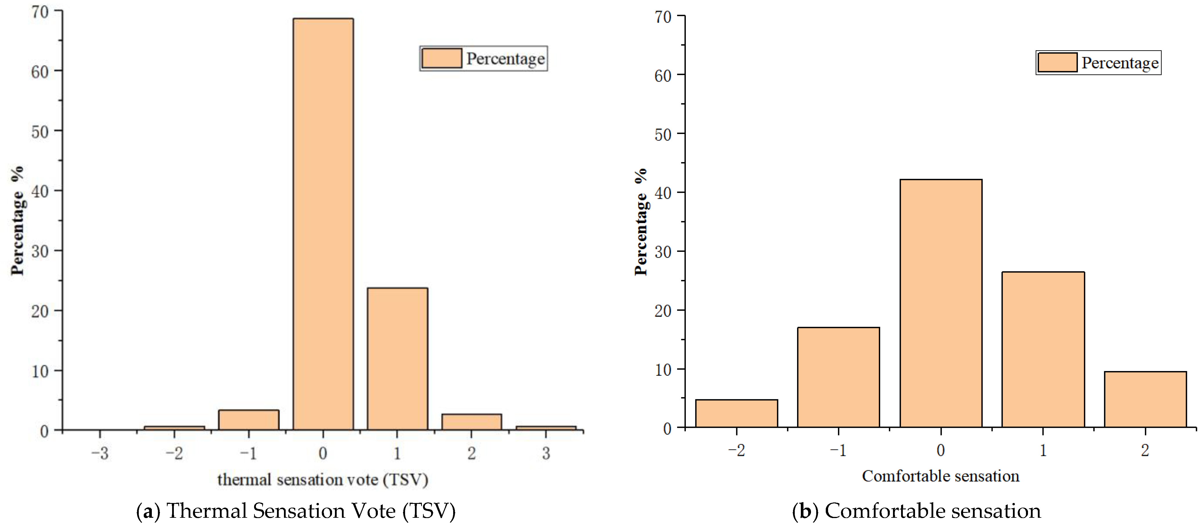 Sustainability 16 09808 g017