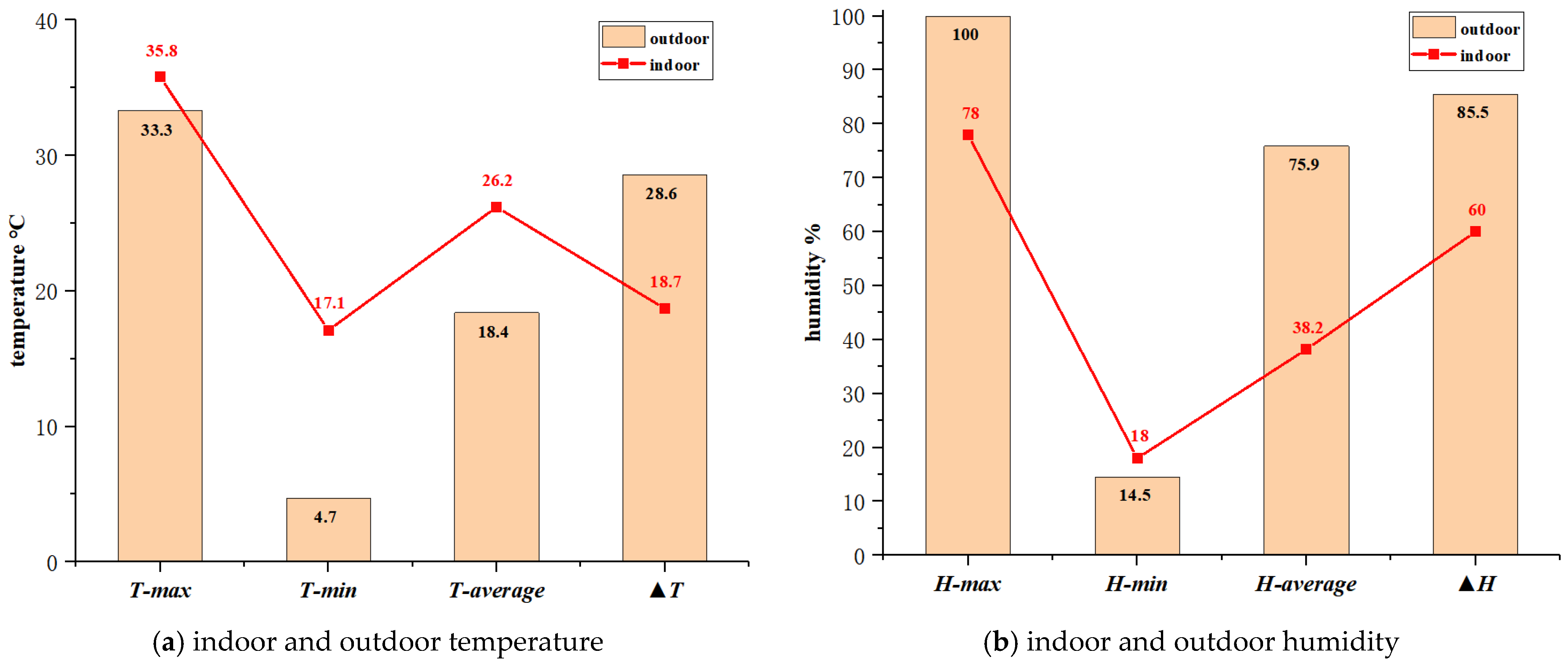Sustainability 16 09808 g018
