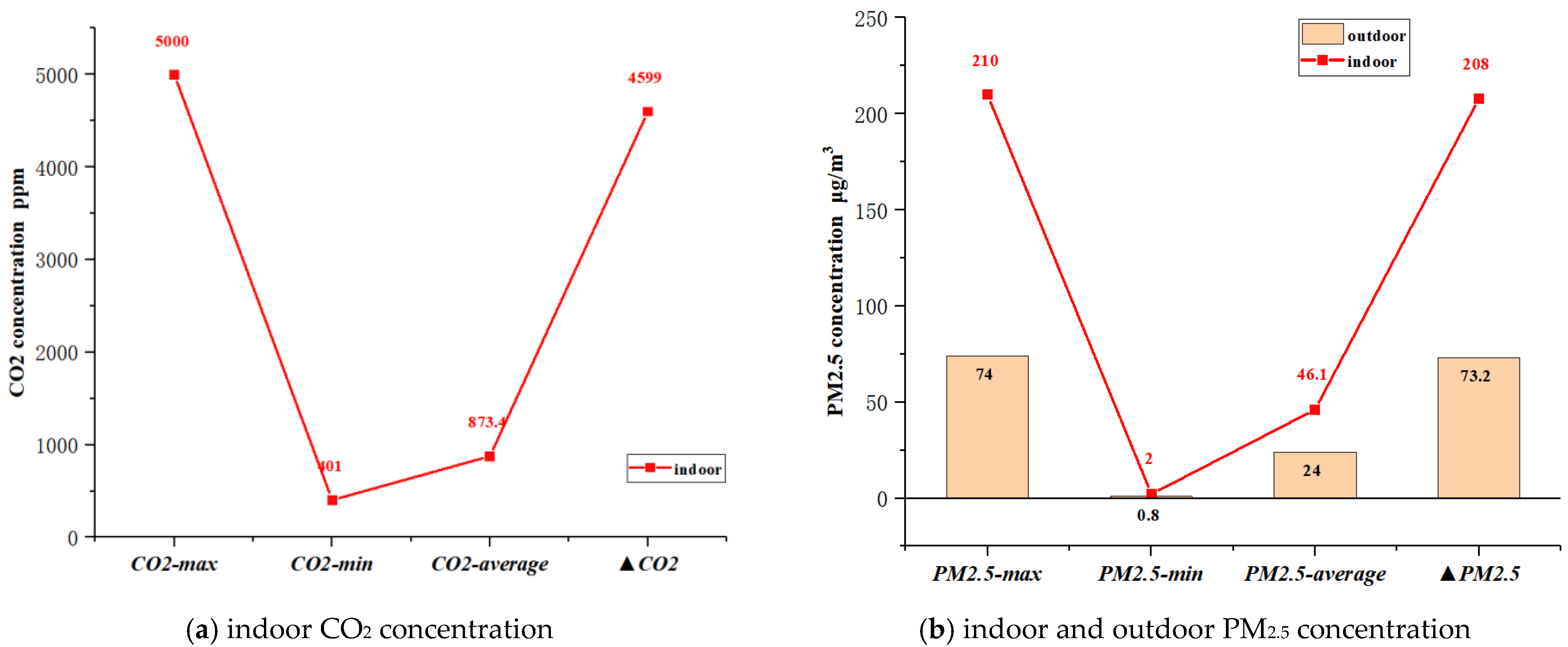 Sustainability 16 09808 g019