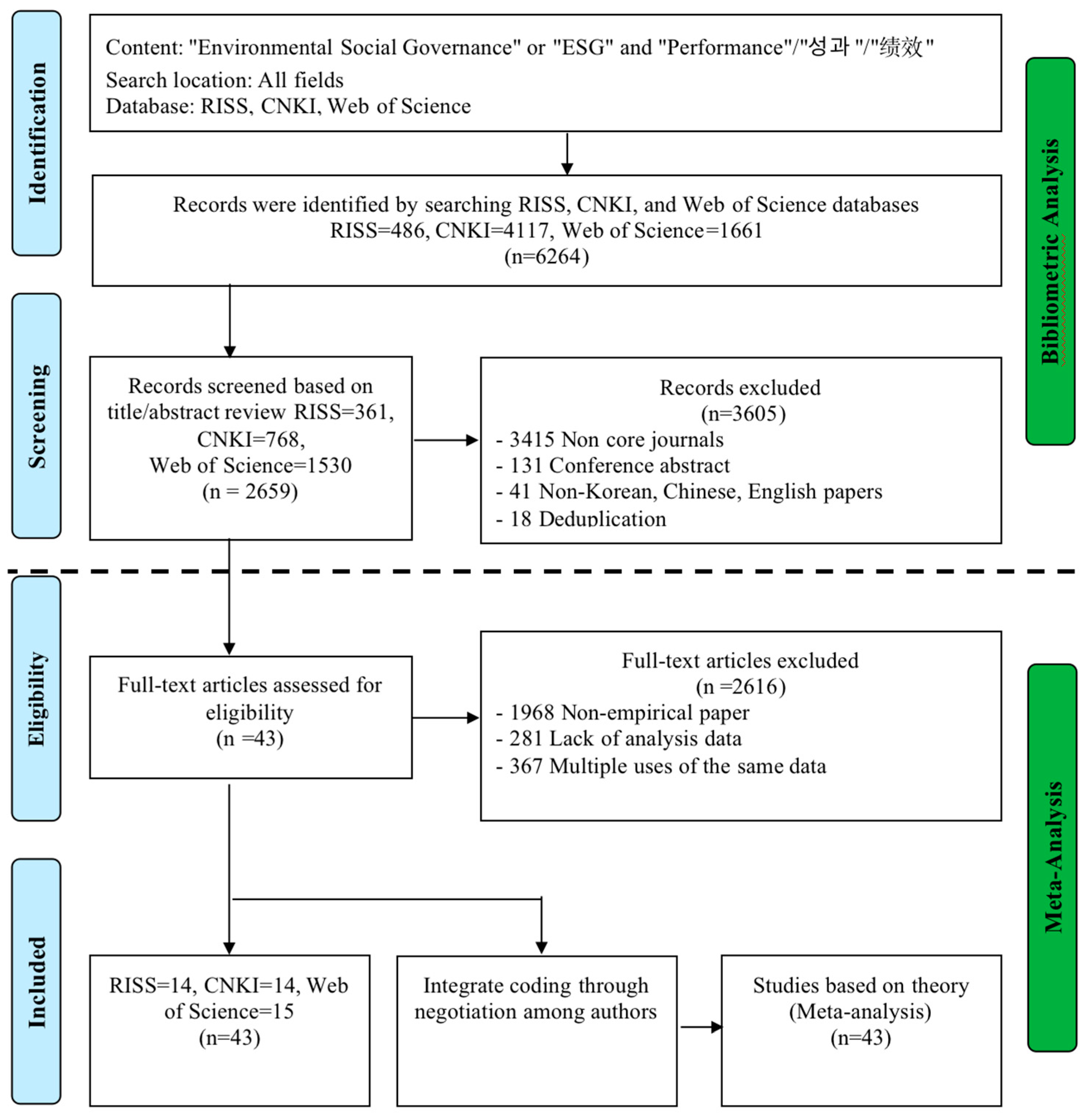 Sustainability 16 09810 g001