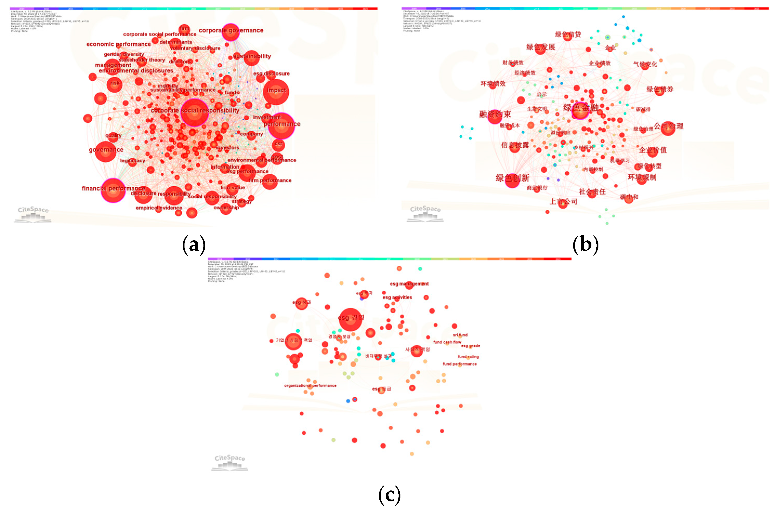 Sustainability 16 09810 g003