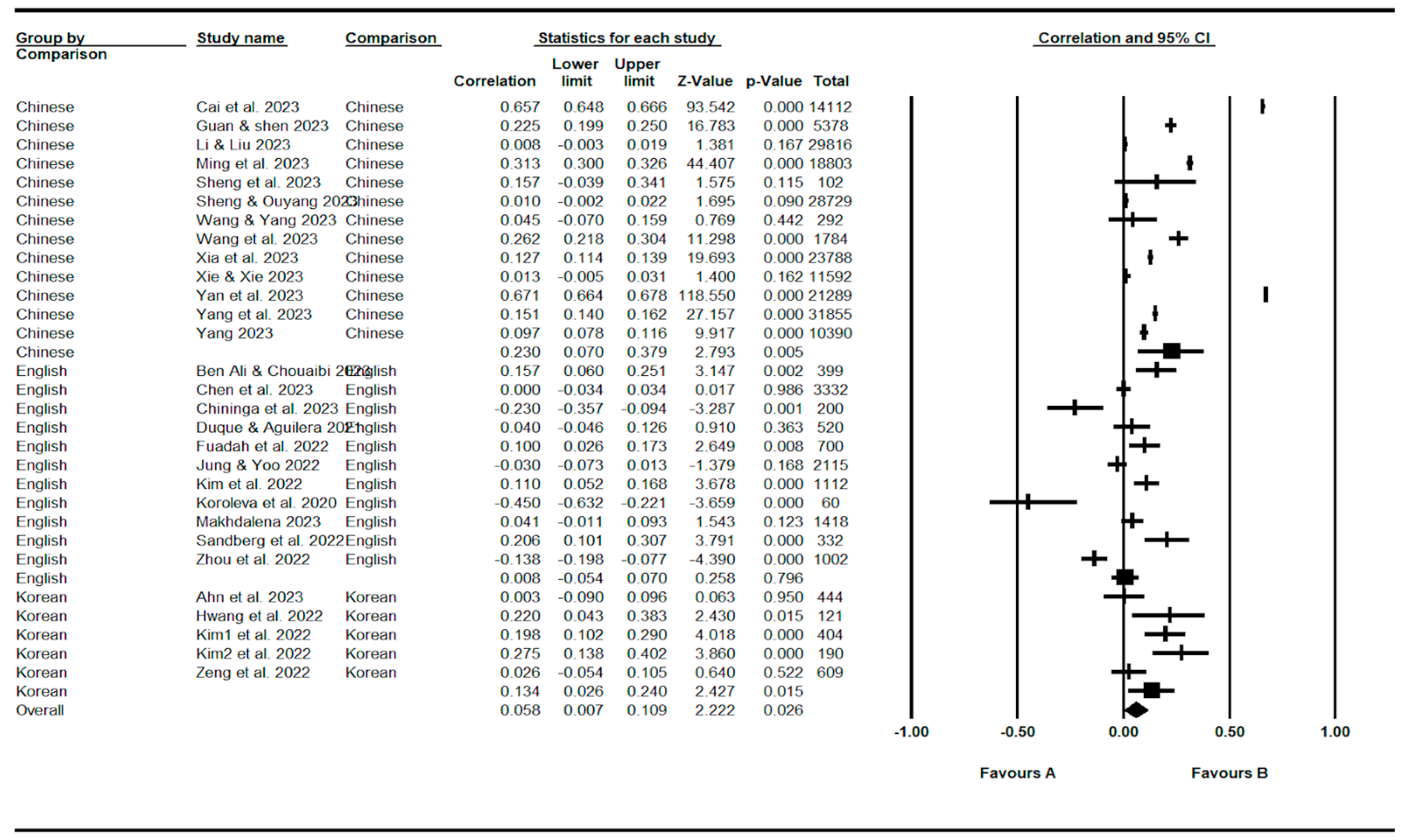 Sustainability 16 09810 g008
