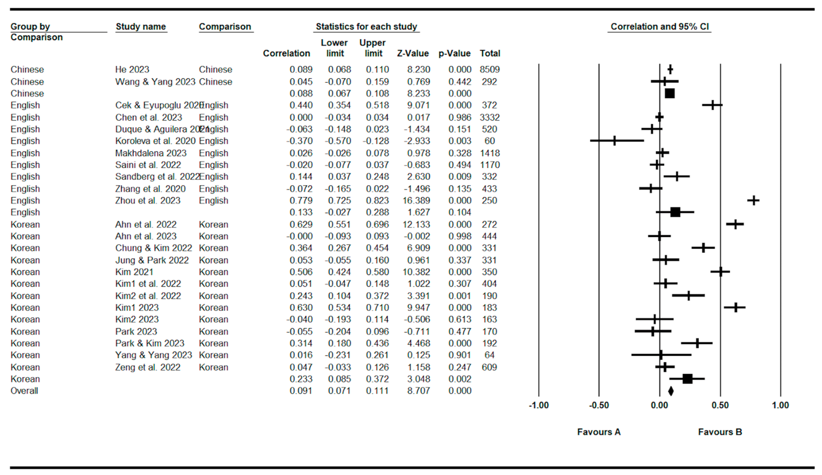 Sustainability 16 09810 g010