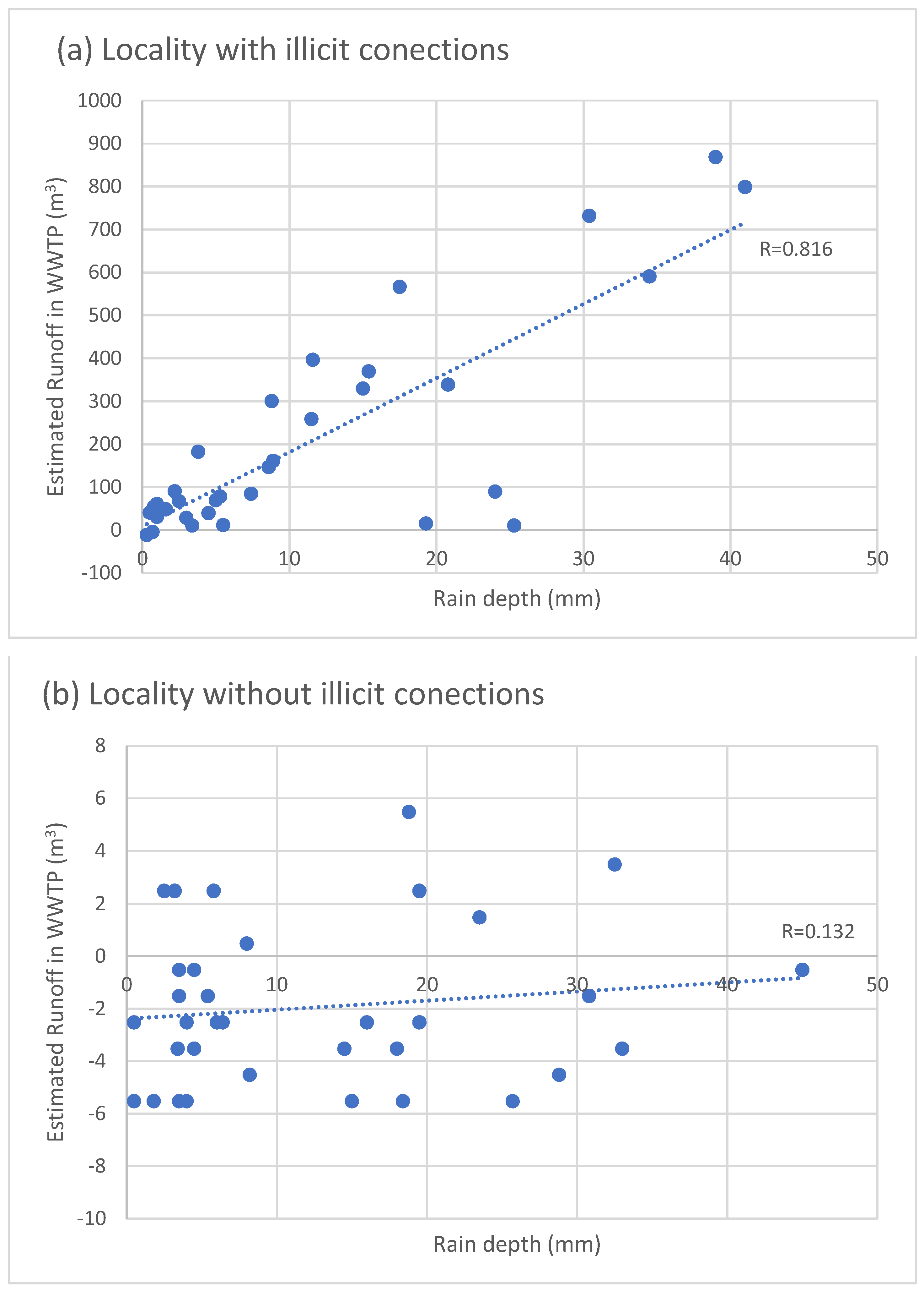 Sustainability 16 09819 g001
