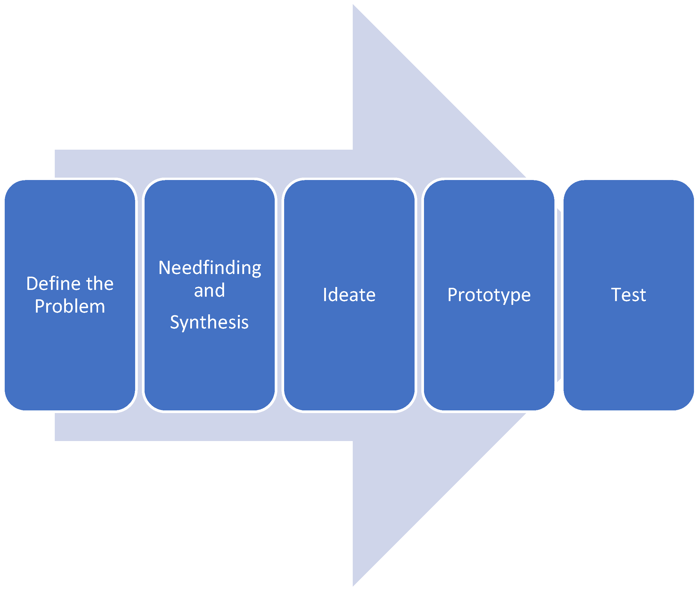 Sustainability 16 09819 g002