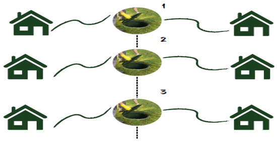 Sustainability 16 09819 g0a1