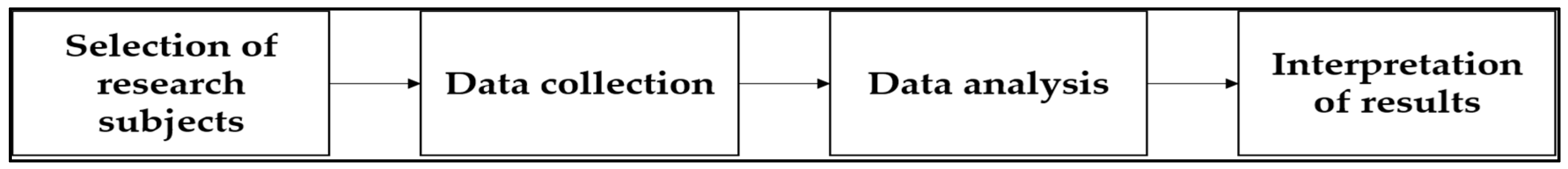 Sustainability 16 09820 g003