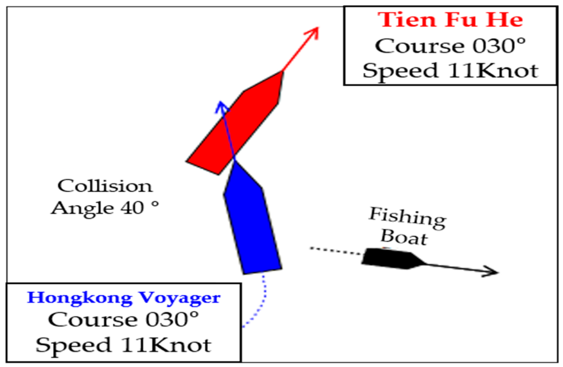 Sustainability 16 09820 g006