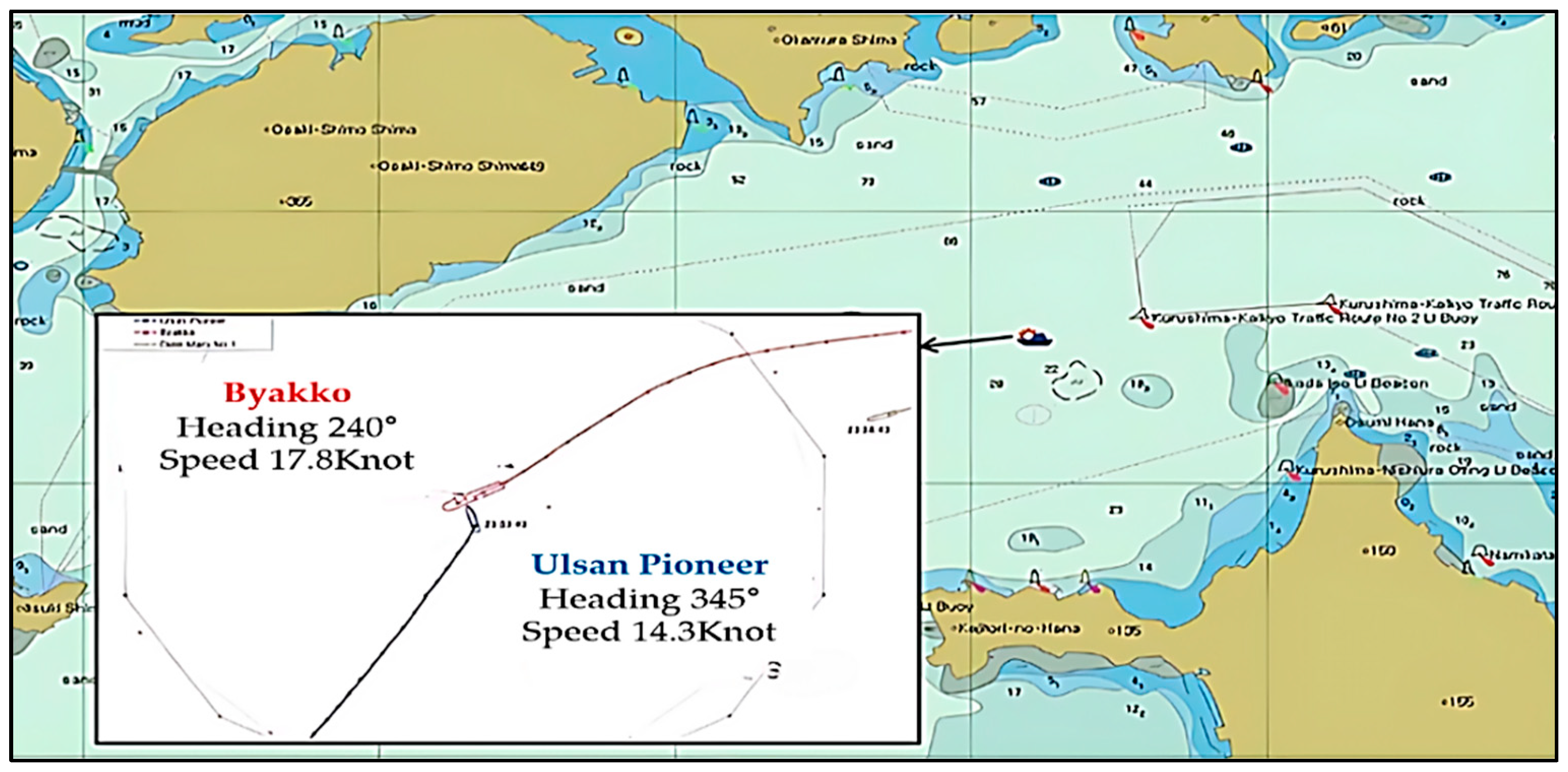 Sustainability 16 09820 g007