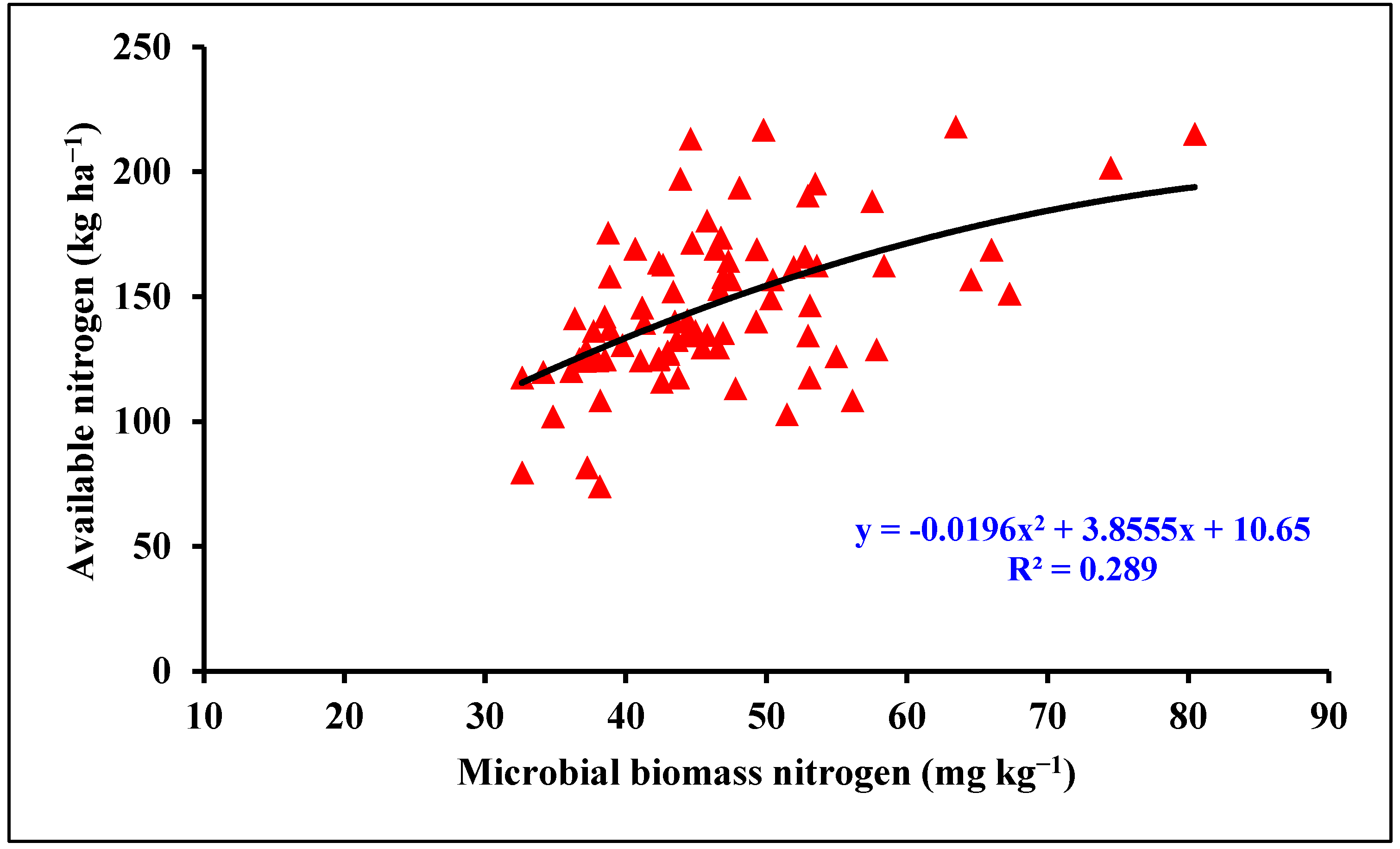 Sustainability 16 09821 g002