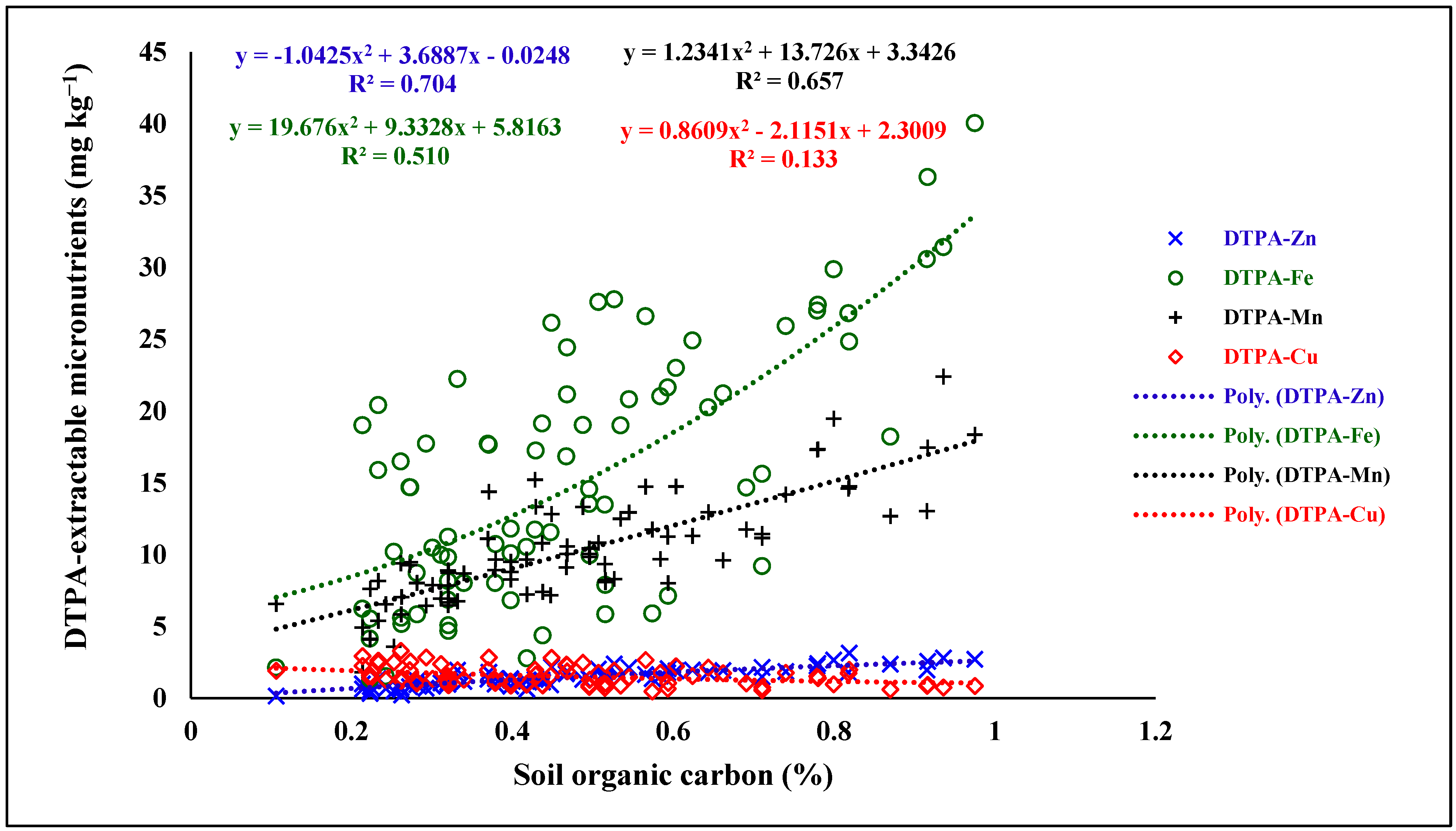 Sustainability 16 09821 g003