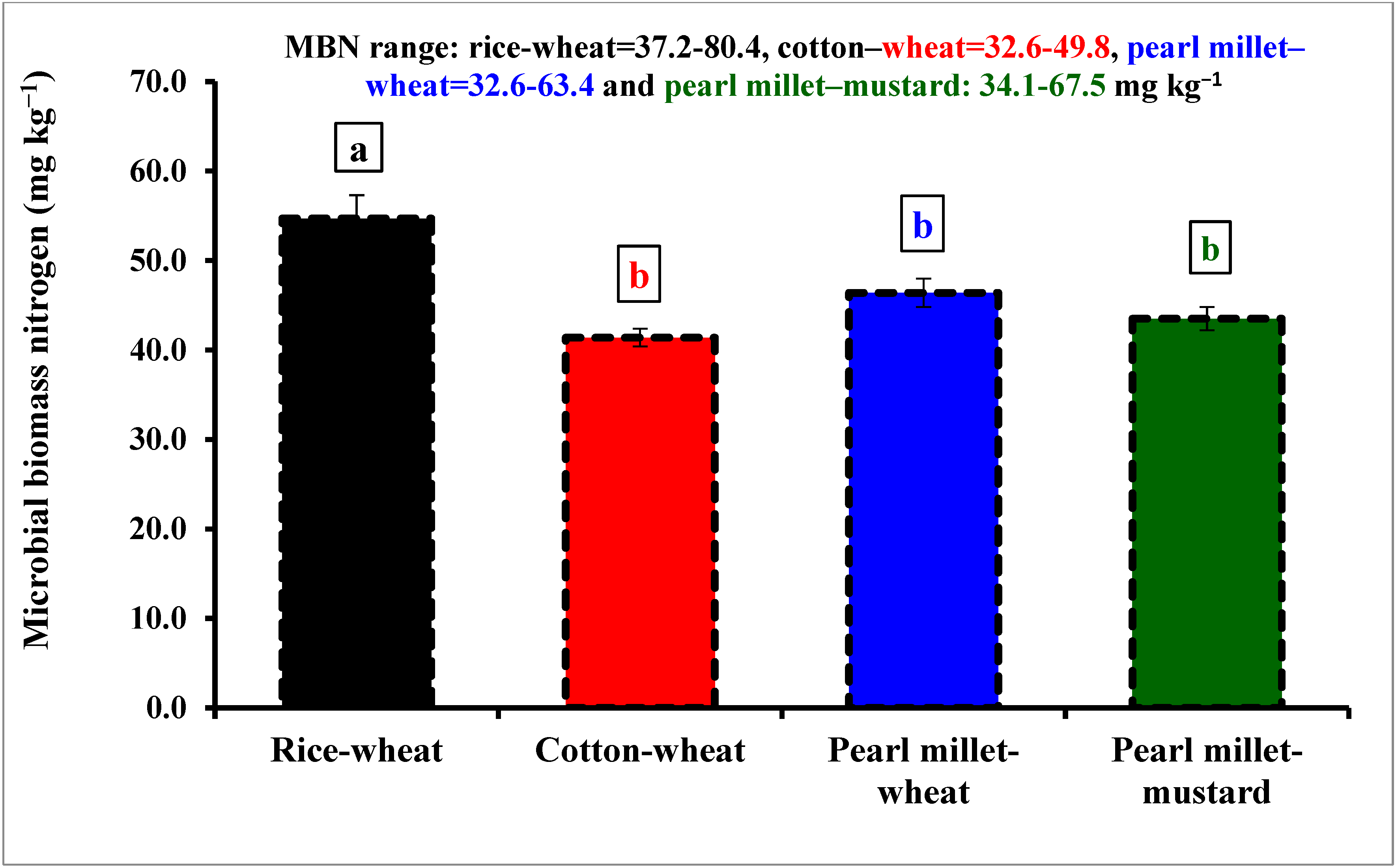 Sustainability 16 09821 g004