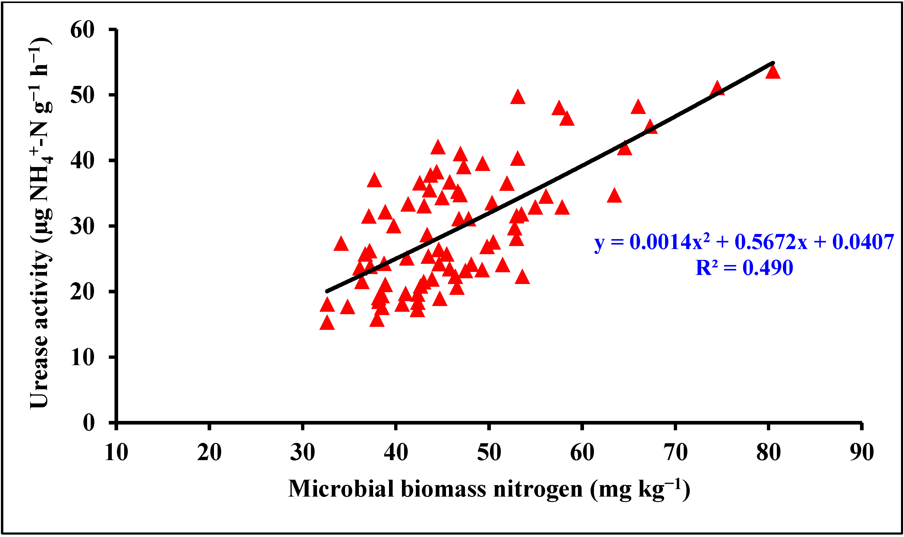 Sustainability 16 09821 g005