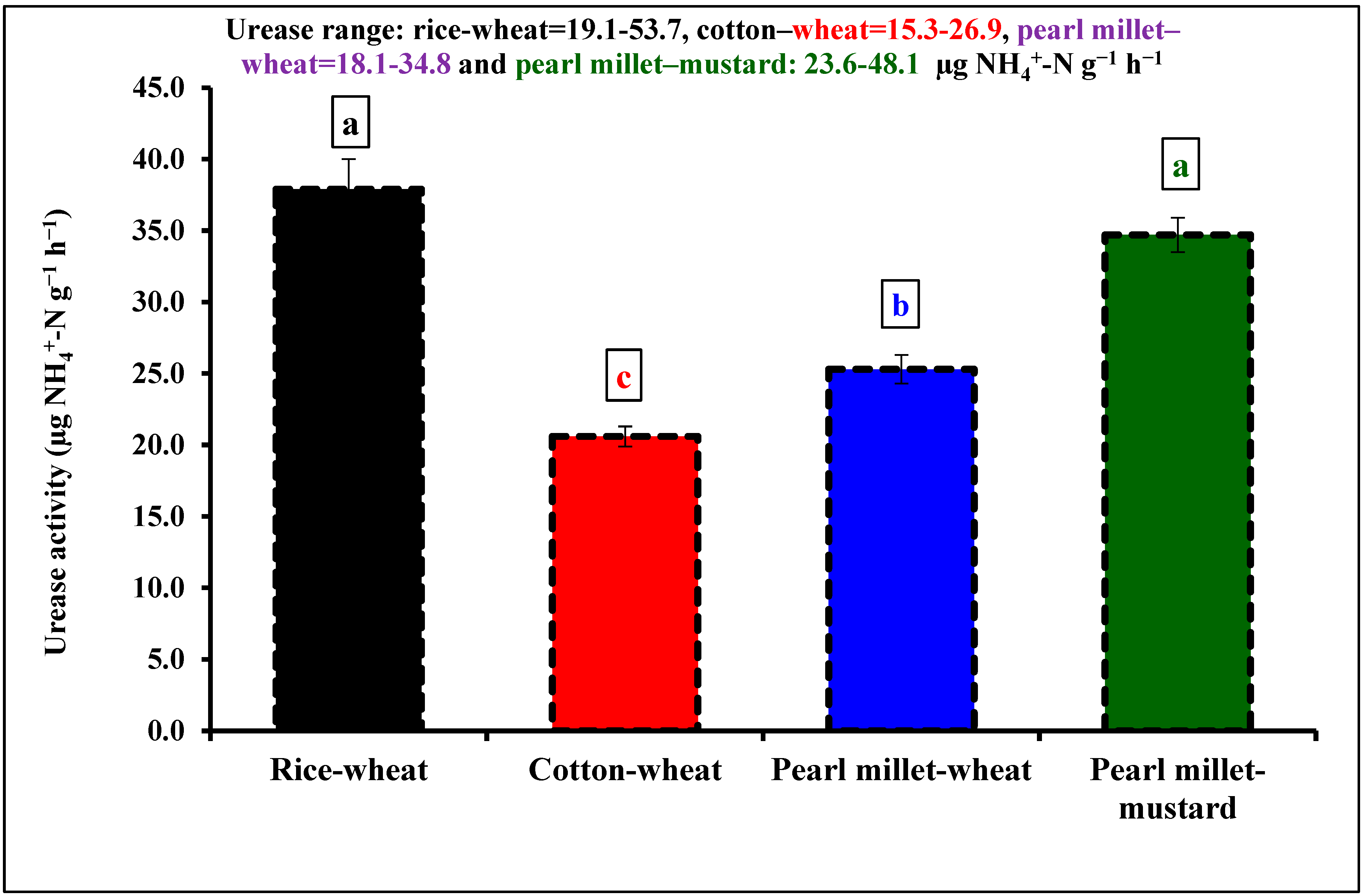 Sustainability 16 09821 g006