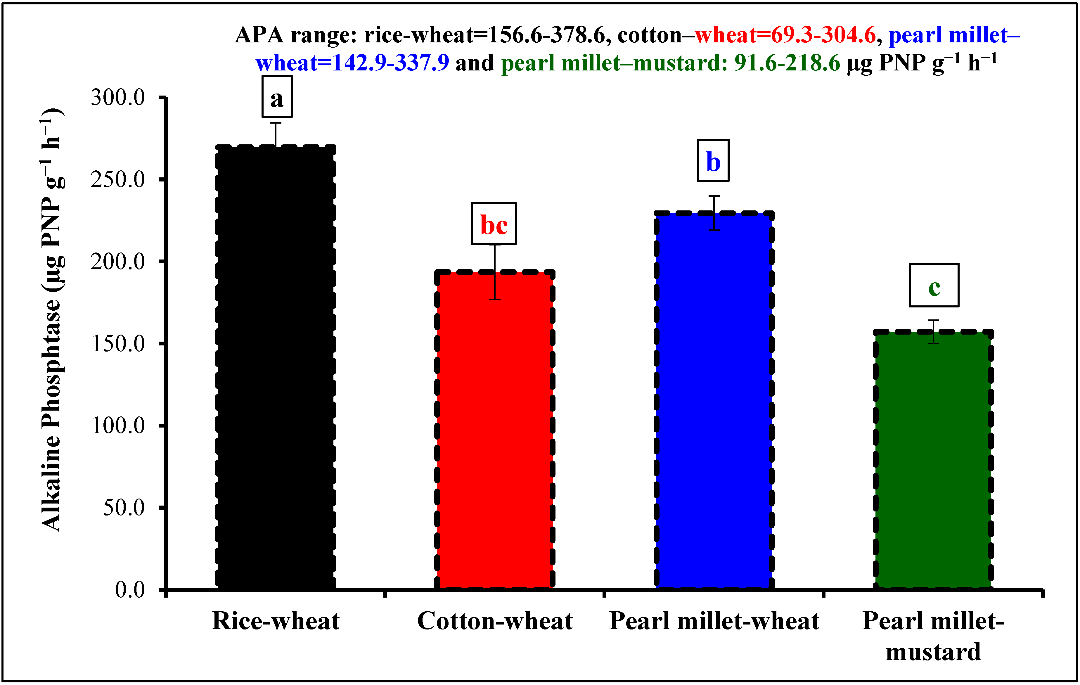 Sustainability 16 09821 g007