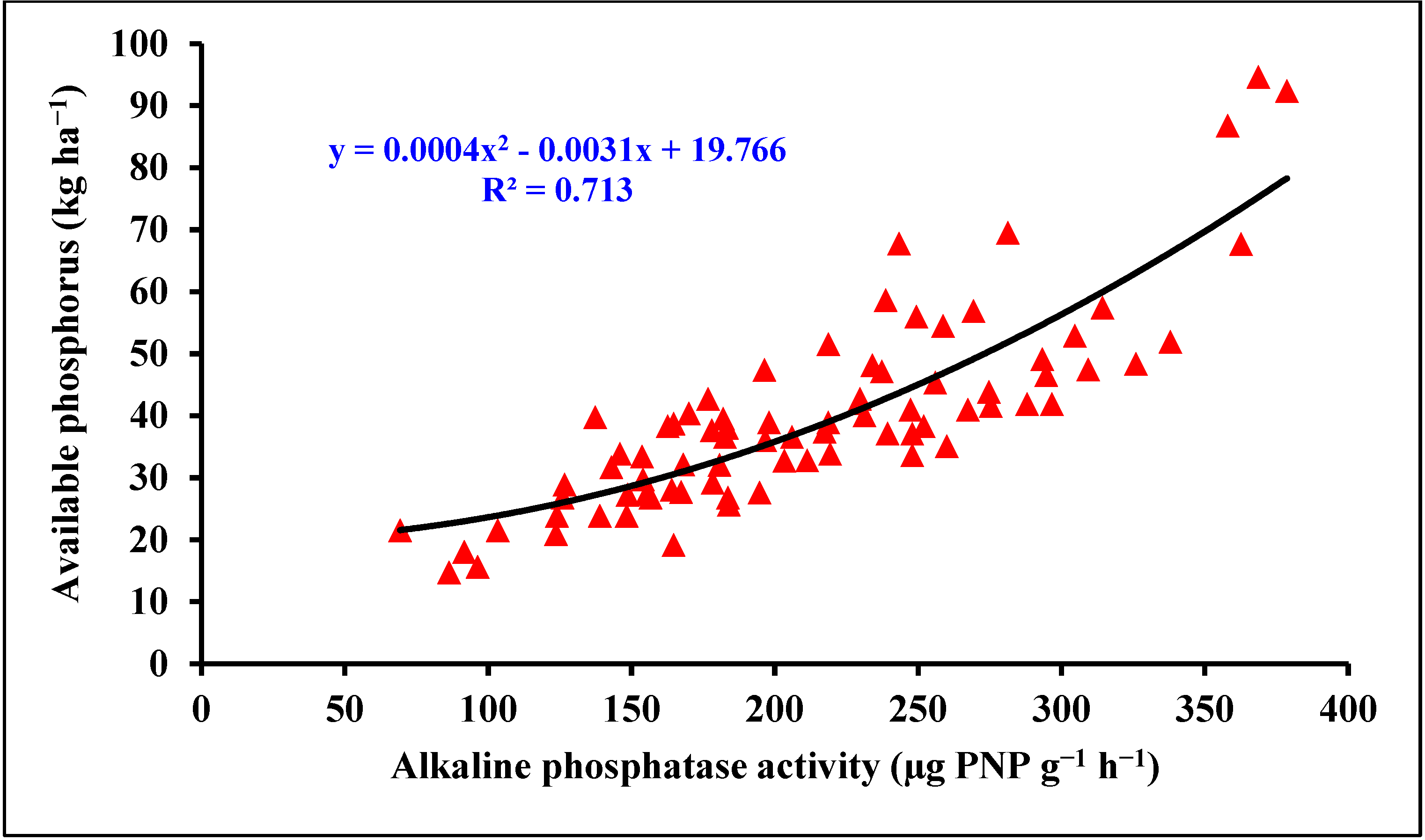 Sustainability 16 09821 g008