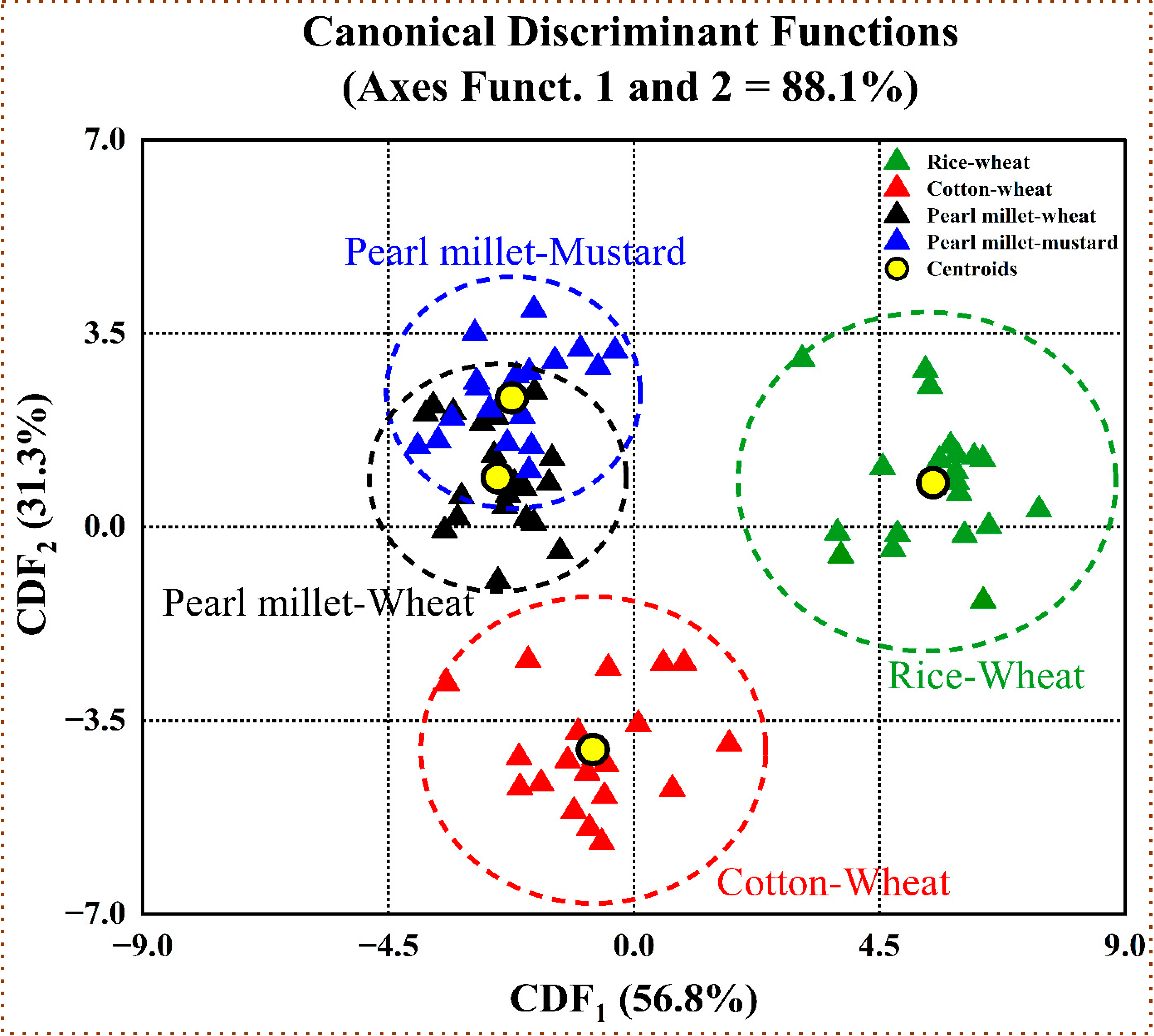 Sustainability 16 09821 g009